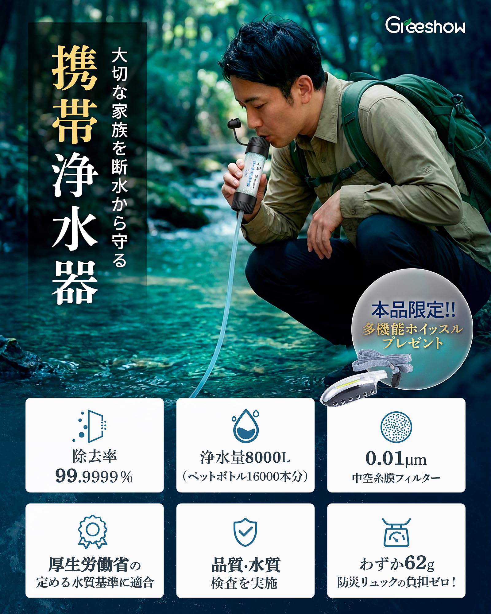 Amazon.co.jp: Greeshow 携帯浄水器 アウトドア 防災 濾過器 8000L浄水