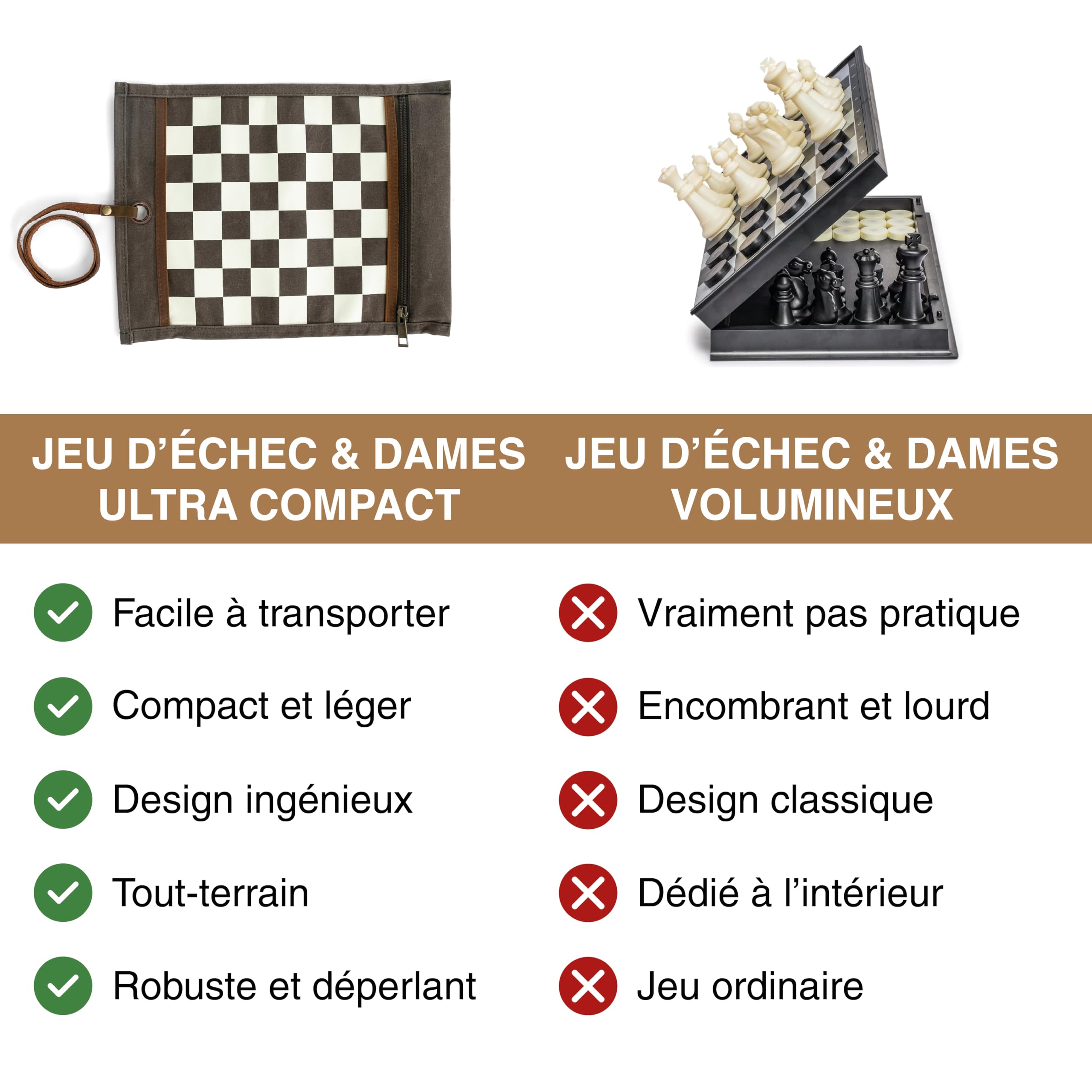 Alaskan MAKER - Jeu d'Échecs & Dames 2 en 1 - Tapis en Toile Waxée Enroulable - Pions en Bois - Lanière en Cuir Pleine Fleur - Idéal pour Voyager & Jouer Partout (Kaki)