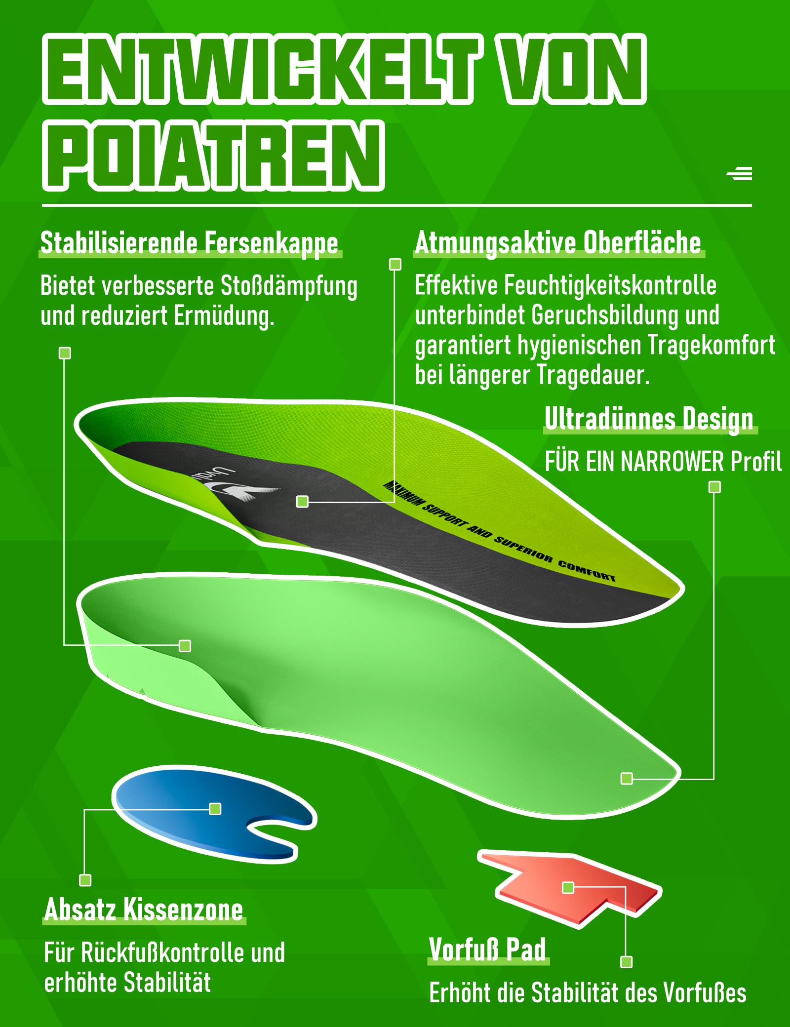 Orthopädische Einlegesohlen 3/4-Länge, Fußgewölbestütze Schuheinlage für Plantarfasziitis und Plattfuß, Fersensporn Einlagen, Dual-Dämpfendes Pads-Design, Komfort Einlegesohlen für Herren und Damen-S