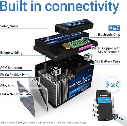 Miniatura 6 de Chrome Battery Now YTX20L-BS Bluetooth Batería de repuesto sin mantenimiento para ATV, motocicleta, scooter, y UTV 12 voltios, 18 Ah, terminal de