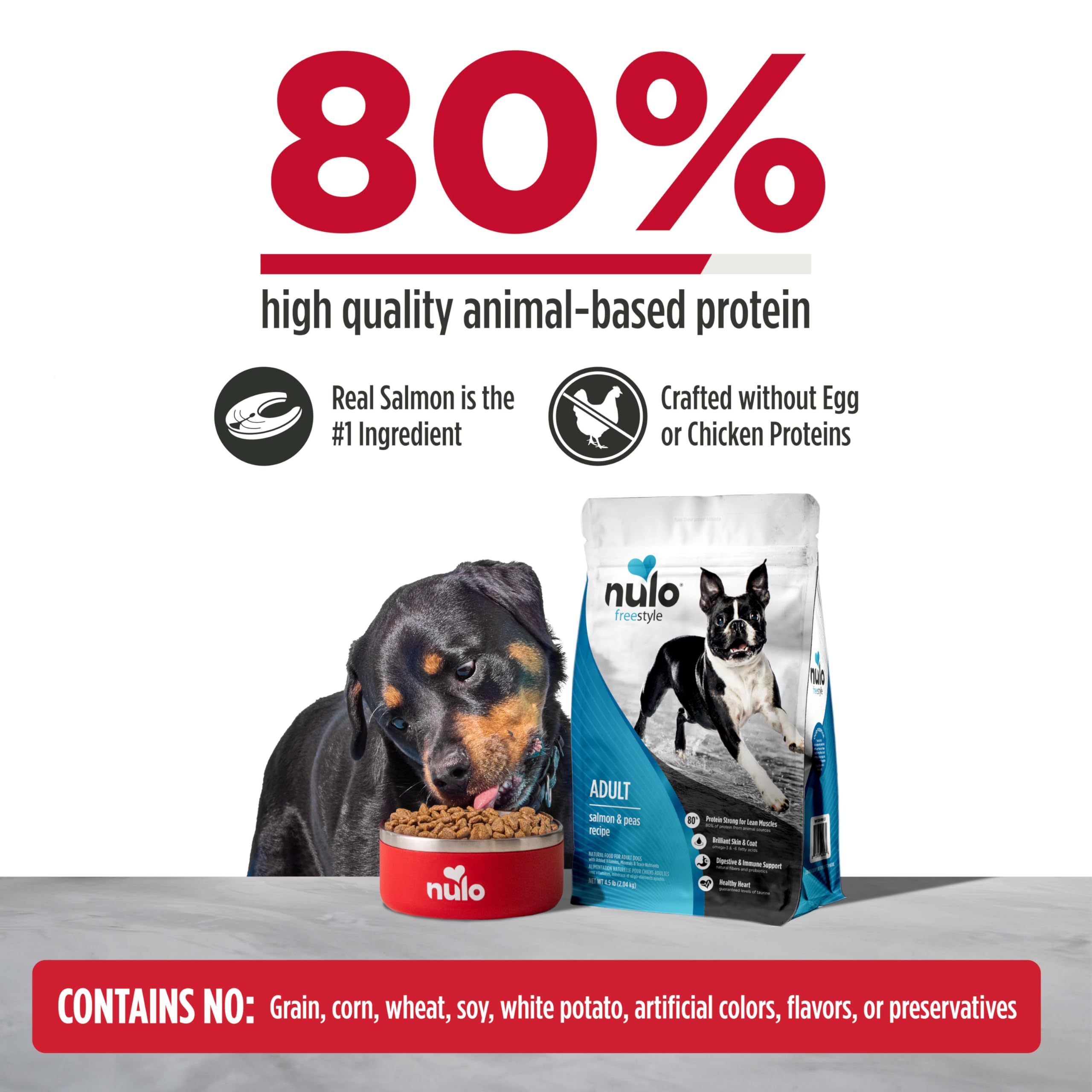 Nulo FS Cane Adulto GF Salmone 2,7 kg