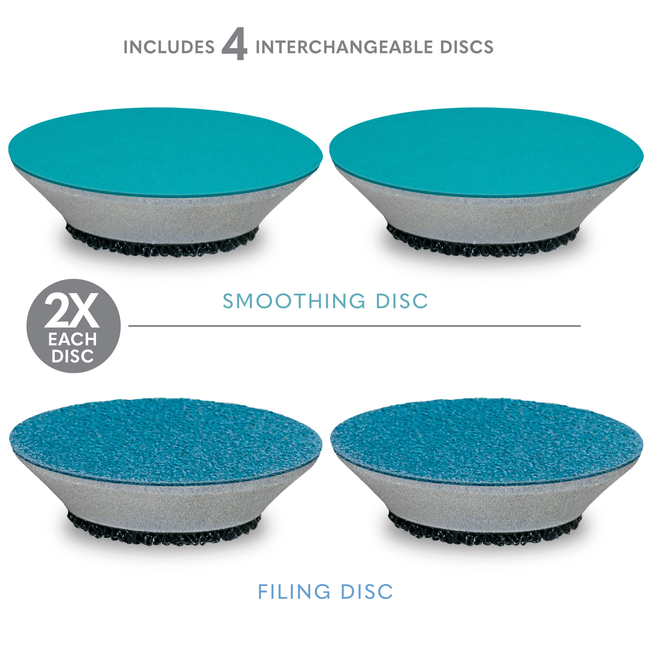 Bellasonic Lima elettrica per piedi + rimozione calli con testa oscillante unica – lima e liscia secca, pelle indurita e screpolata su talloni e dita dei piedi – Pedicure di qualità professionale a