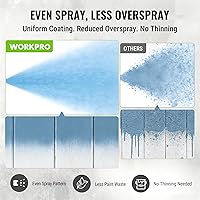 Vista 4 de WORKPRO 700W Airless Paint Sprayer, 2900PSI High Efficiency Thinning-Free Electric Paint Sprayer with Extension Rod, Paint Sprayer for Home