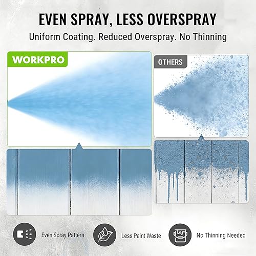 Miniatura 4 de WORKPRO 700W Airless Paint Sprayer, 2900PSI High Efficiency Thinning-Free Electric Paint Sprayer with Extension Rod, Paint Sprayer for Home