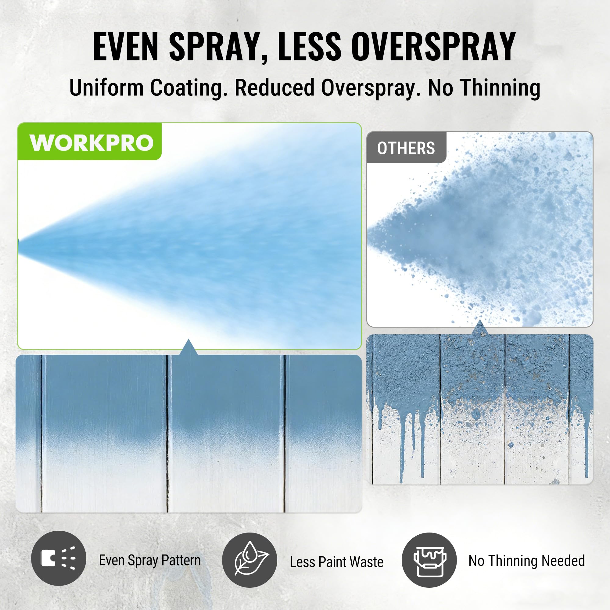 WORKPRO Airless Paint Sprayer - 2900PSI -4