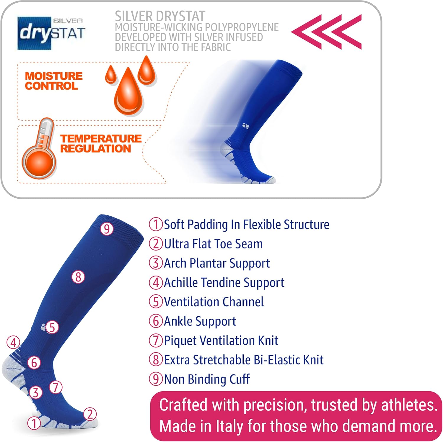 Eurosock womens Performance Compression Socks - Image 5