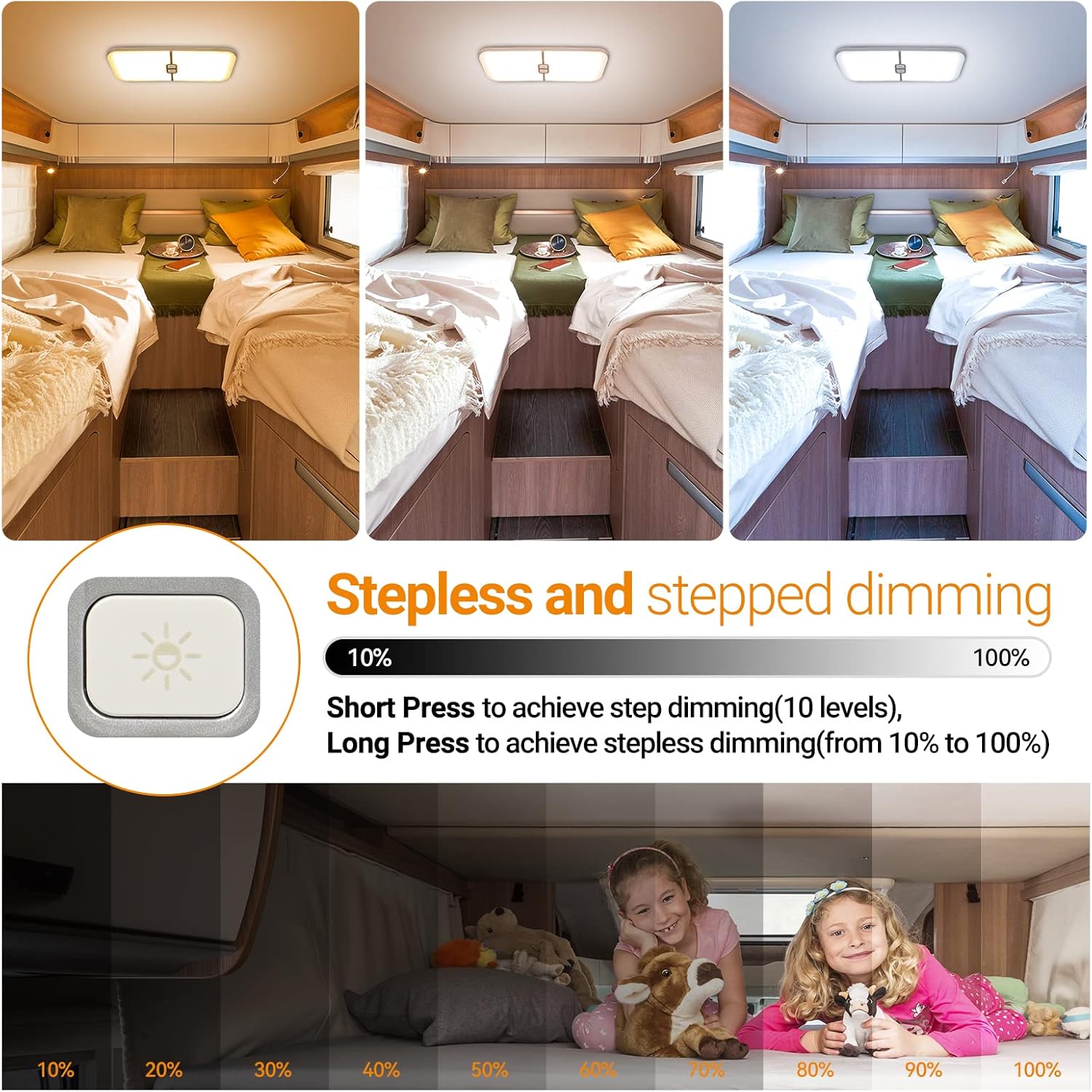 CT CAPETRONIX RV Lights Interior, 3 Color TEM Camper Lights, 204 LEDs Dimmable 12v Volt Led Lights Fixture, RV Ceiling Dome Light w Switch for RV/Camper/Trailer/Boat (Warm Cool Natural White) 4Pcs