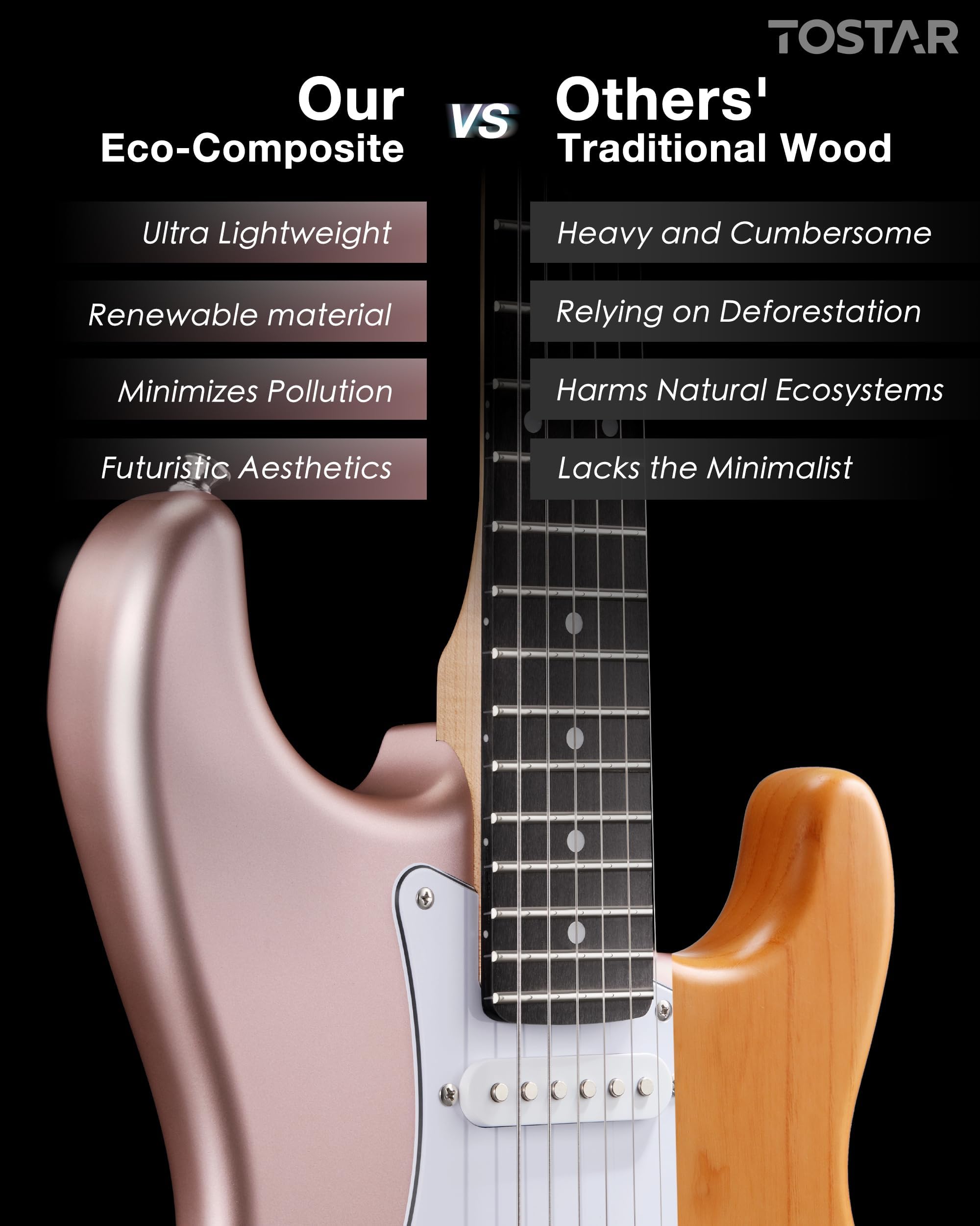 Kit per chitarra elettrica per principianti da 99 cm con amplificatore e pickup HSS, set completo per principianti con elementi essenziali, custodia da concerto, corde extra, accordatore digitale