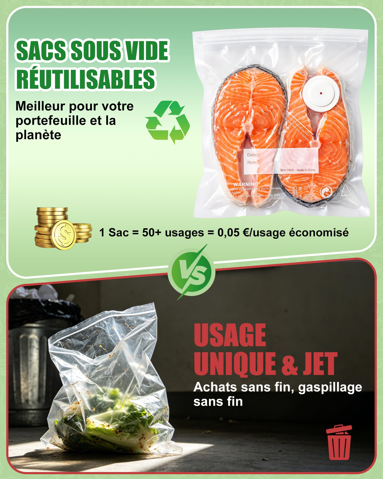 Babacom 30 Pcs Sac Sous Vide Alimentaire Réutilisable avec Valve d’Air & 10 Pinces – Moyen (26 x 28 cm), Sachet Congelation Sans BPA, pour Conservation des Aliments, Micro-ondes, Cuisson Sous Vide | Pour Machine à Tuyau, Pour Portatives, Triple Anti-Fuite, Lave-Vaisselle, Anti-Perforation, Double Zip - 5