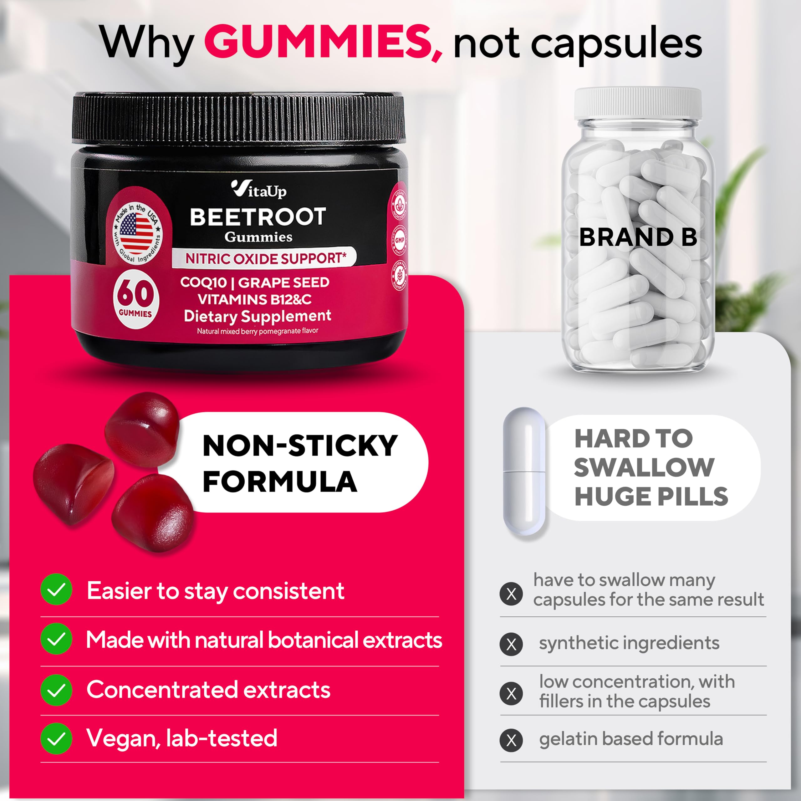 Beet Root Gummies – Beetroot Gummies with CoQ10, Grape Seed, Vitamin C, B12 & B3 – Beets Gummies for Circulation, Energy & Immune Support – 60 Beets Chews – Pack of 3 — Amazon image 8