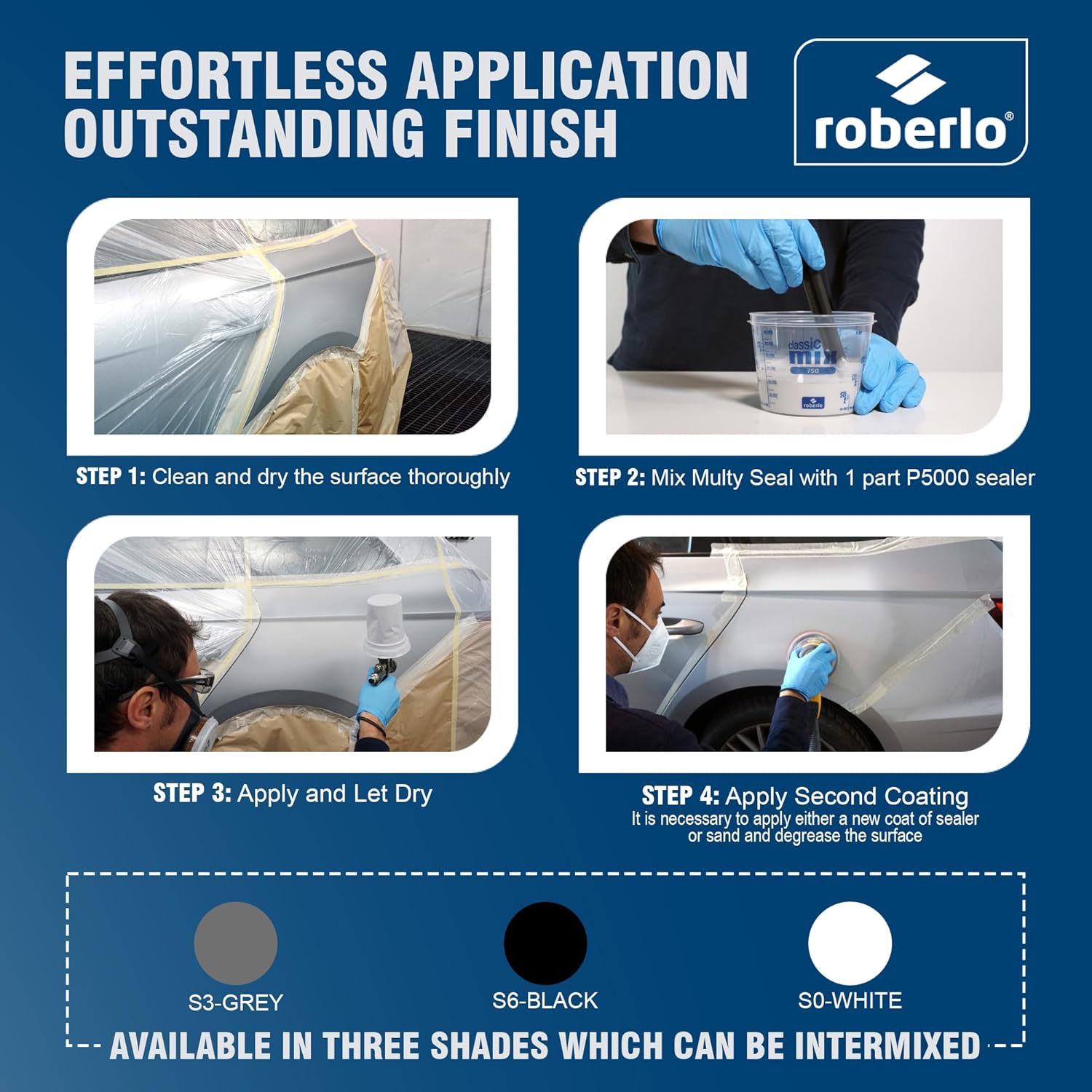 MULTY SEAL Sealer Grey 2K S4-3.78L with P5000 Hardener Standard - 1L Automotive Clear Coat for Superior Finish and Protection, 2-Part System