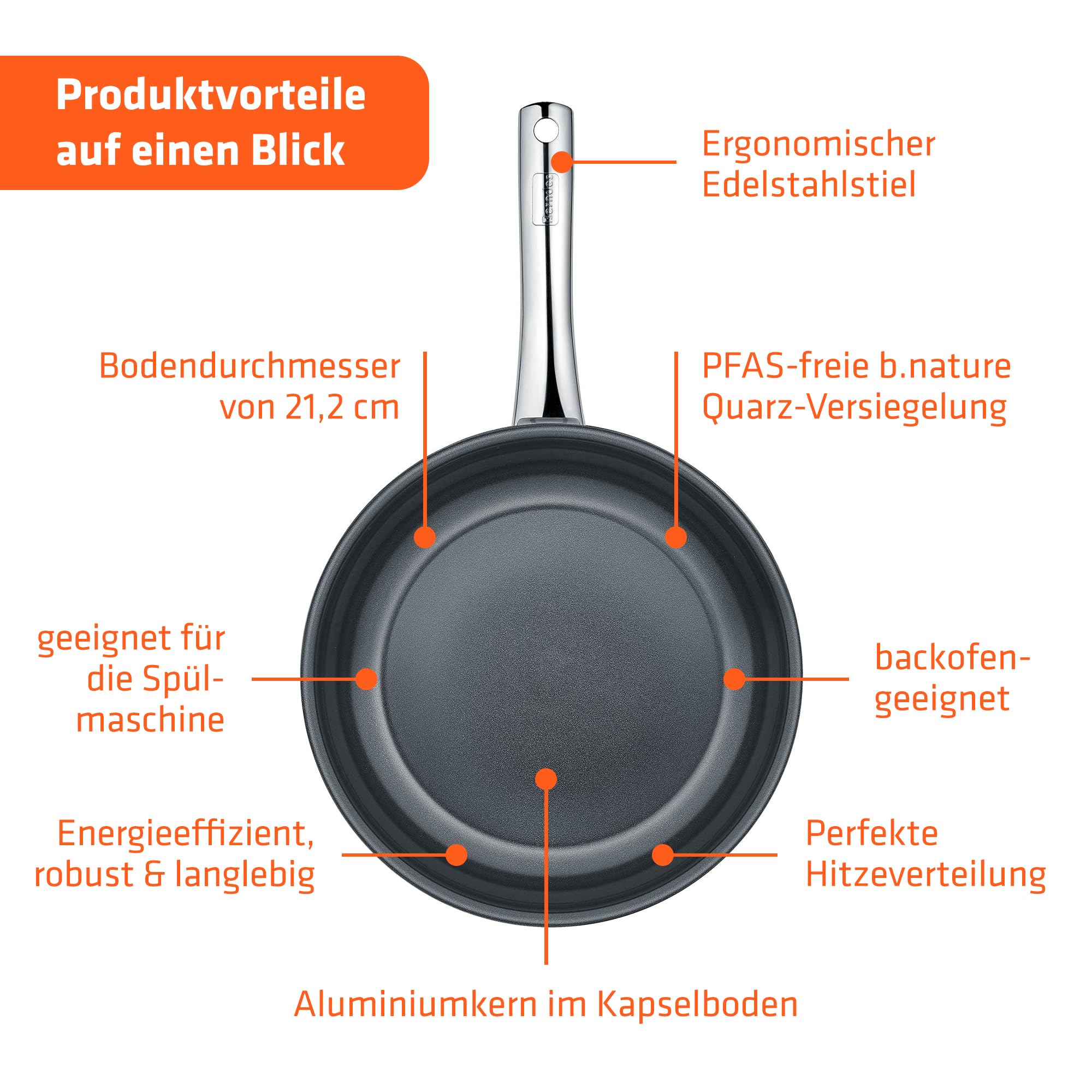 Berndes Bratpfanne 28 cm Napoli – allherdtauglich - langlebiger Antihafteffekt - Edelstahl Pfanne - Quarz-Versiegelung - Kapselboden mit Aluminiumkern - schnelle Hitzeverteilung – ofenfest - PFAS-frei