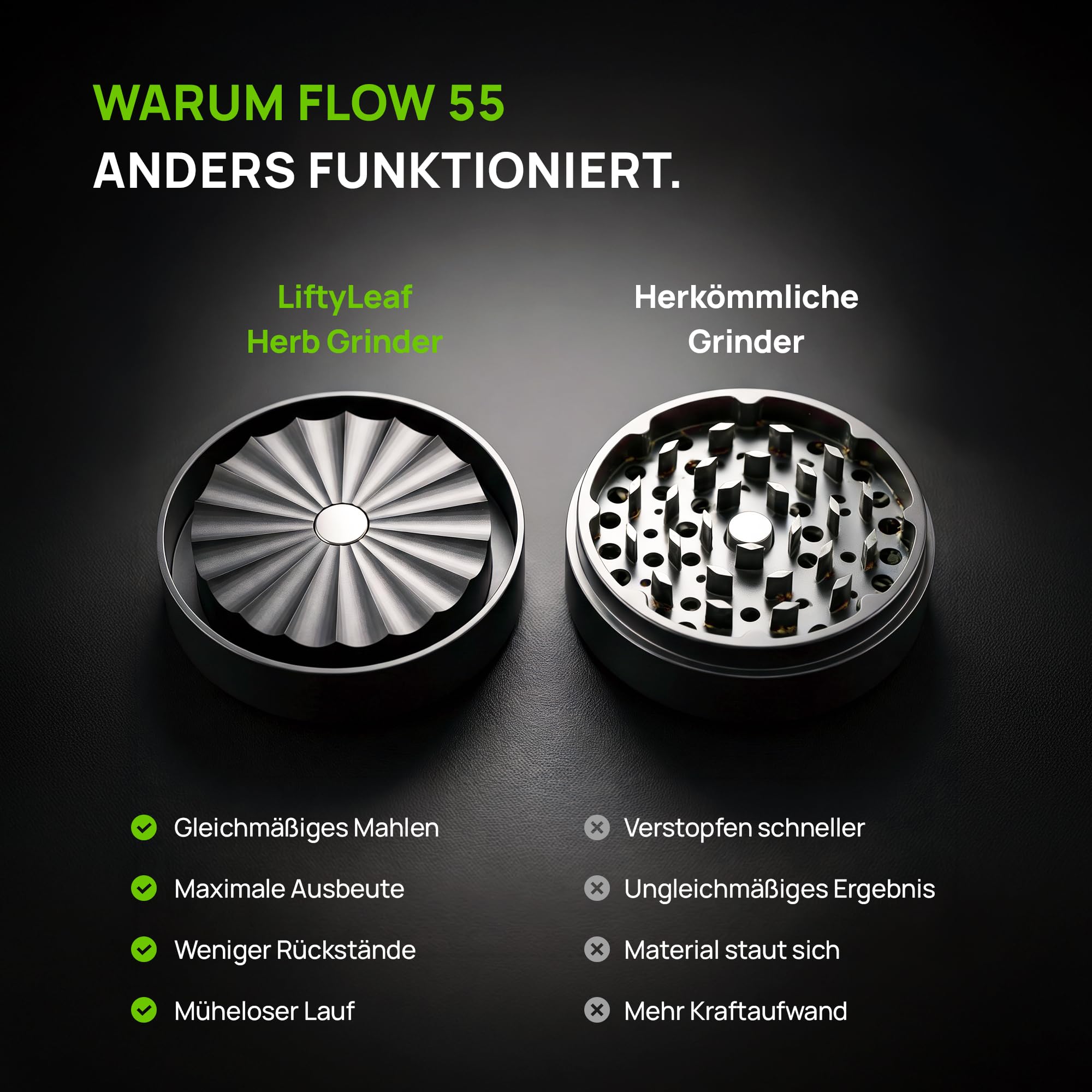 Flow 55 Kräutermühle 55 mm – Premium Grinder Set 3-teilig aus Aluminium, Zahnloses Design ohne Verstopfen, Metall Grinder mit Magnetverschluss, Kompakt Schwarz