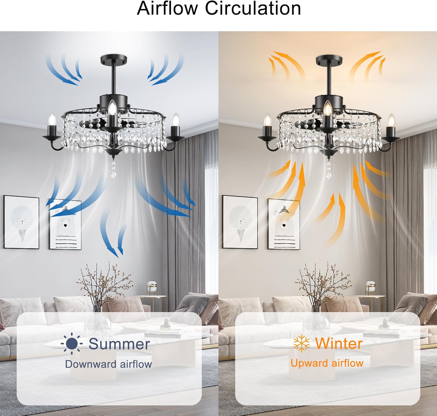 Garwarm 20in Ceiling Fans with Lights,Black Crystal Fandelier Bladeless Industrial Ceiling Fan with Remote,Flush Mount Ceiling Fan Lights for Bedroom Kitchen