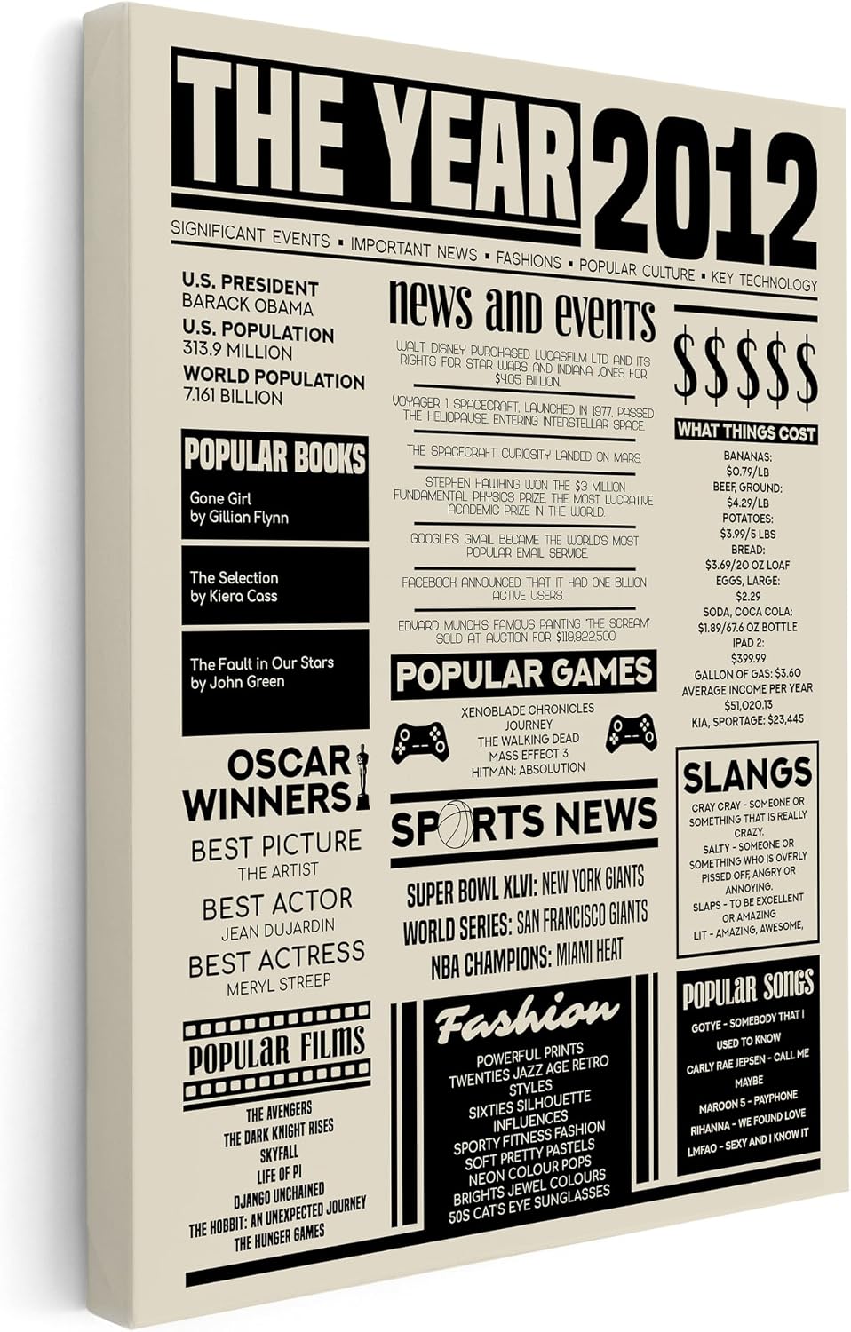 Poster Master The Year 2012 Canvas - Newspaper Print - Fun Facts Art - Year 2012 in Review Sign - Birthday Gift Idea - Birth Newspaper Art - Great Office or Party Decor - 8x10 STRETCHED Canvas