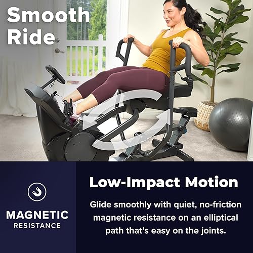 Miniatura 3 de Teeter Power10 Rower with 2-Way Magnetic Resistance Elliptical Motion - Indoor Rowing Machine w/HRM Connectivity, Teeter Move App - Free Classes &