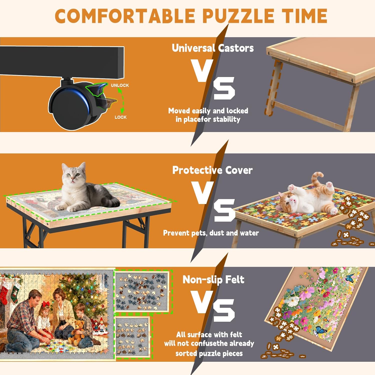 Foldable Puzzle Table with Drawers 1500pcs, 35"x26" Adjustable Tilting Jigsaw Puzzle Table for Adults, Portable Design with Legs, Lockable Wheels & Protective Cover