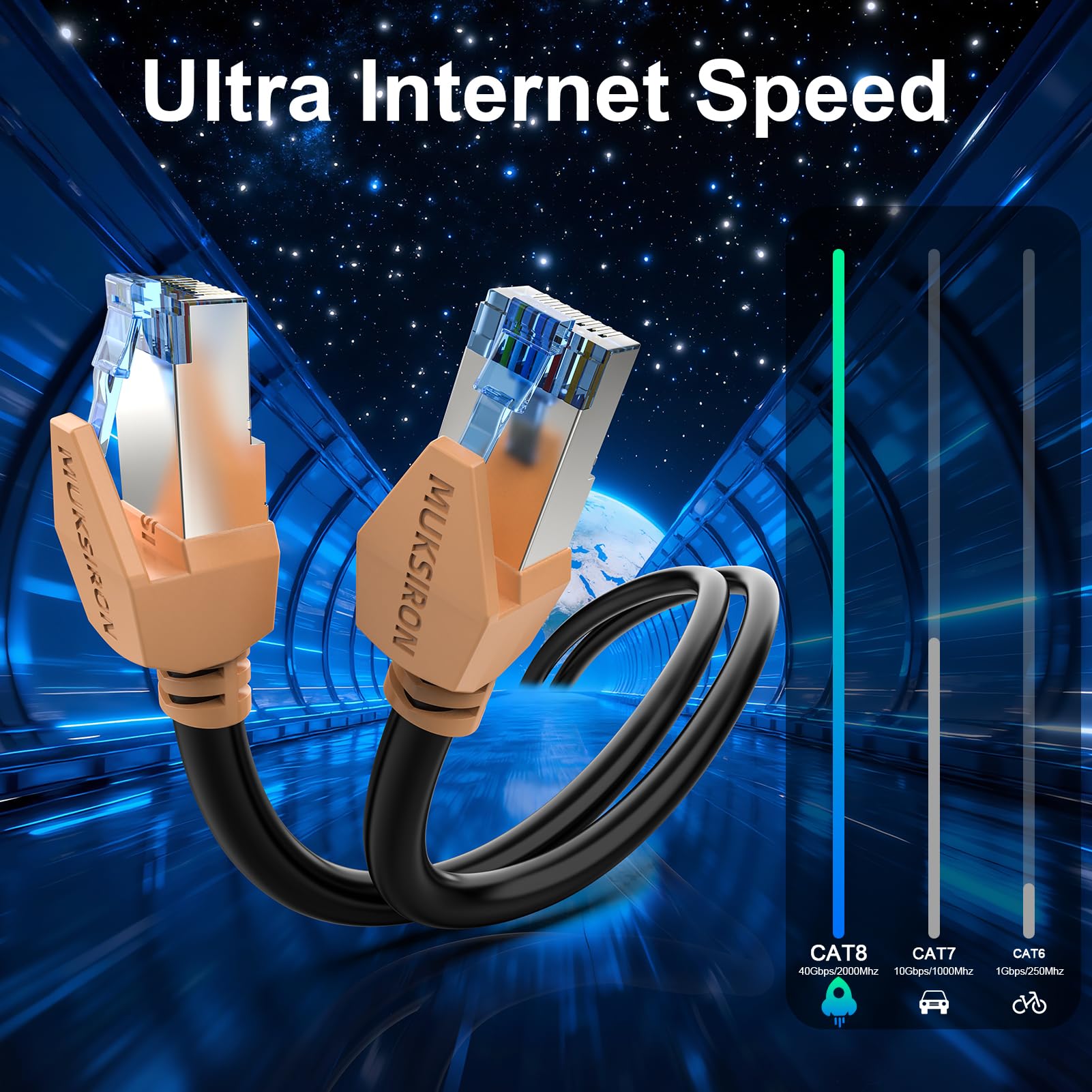 Cable Ethernet Cat 8 de 25 pies, cable de red de juegos de alta velocidad de 40 Gbps, 2000 MHz, resistente blindado, RJ45 para PS5, Xbox, router, módem, PC, interior, exterior, resistente a