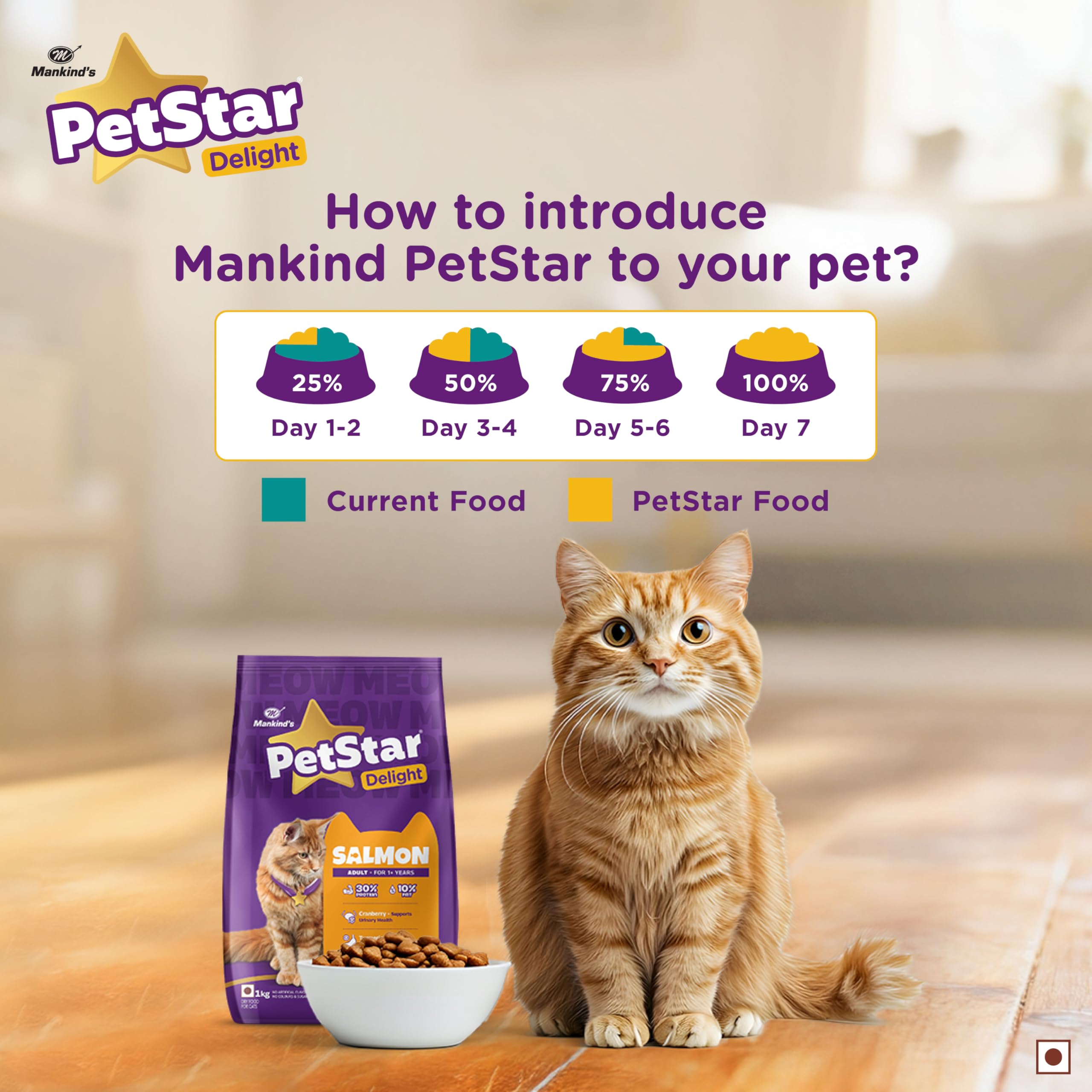 Mankind PetStar Adult Cat Food β Salmon Flavour (400g) | Complete Nutrition with Taurine & Omega for Urinary, Digestive & Heart Healt 4