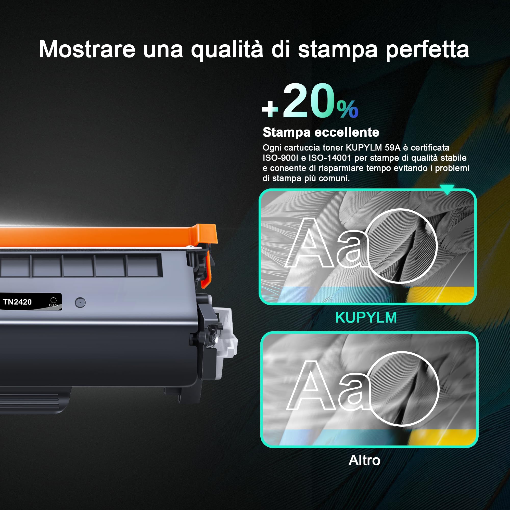 KUPYLM TN2420 Toner Compatibili per Brother TN 2420 TN2410 Compatibili per MFC-L2710DW MFC-L2710DN L2730DW L2750DW DCP-L2510D L2530DW HL-L2375DW L2310D L2350DW L2370DN (2 Nero, Con Chip)