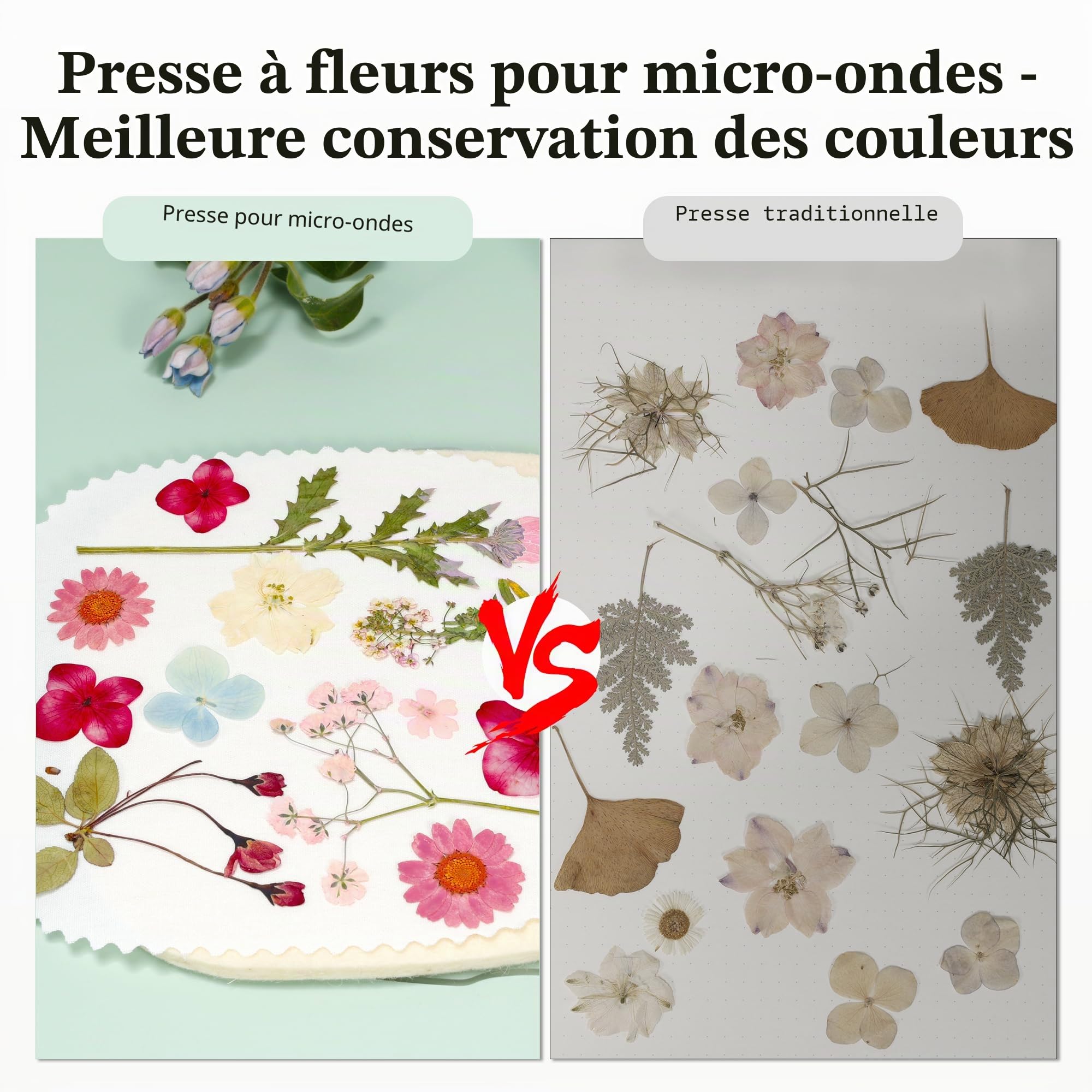 Kit de Presse à Fleurs Micro-ondes Séchage Rapide 16x16 cm Aboofx avec Tissu Lavable, Préservation Rapide de Bouquet de Mariage
