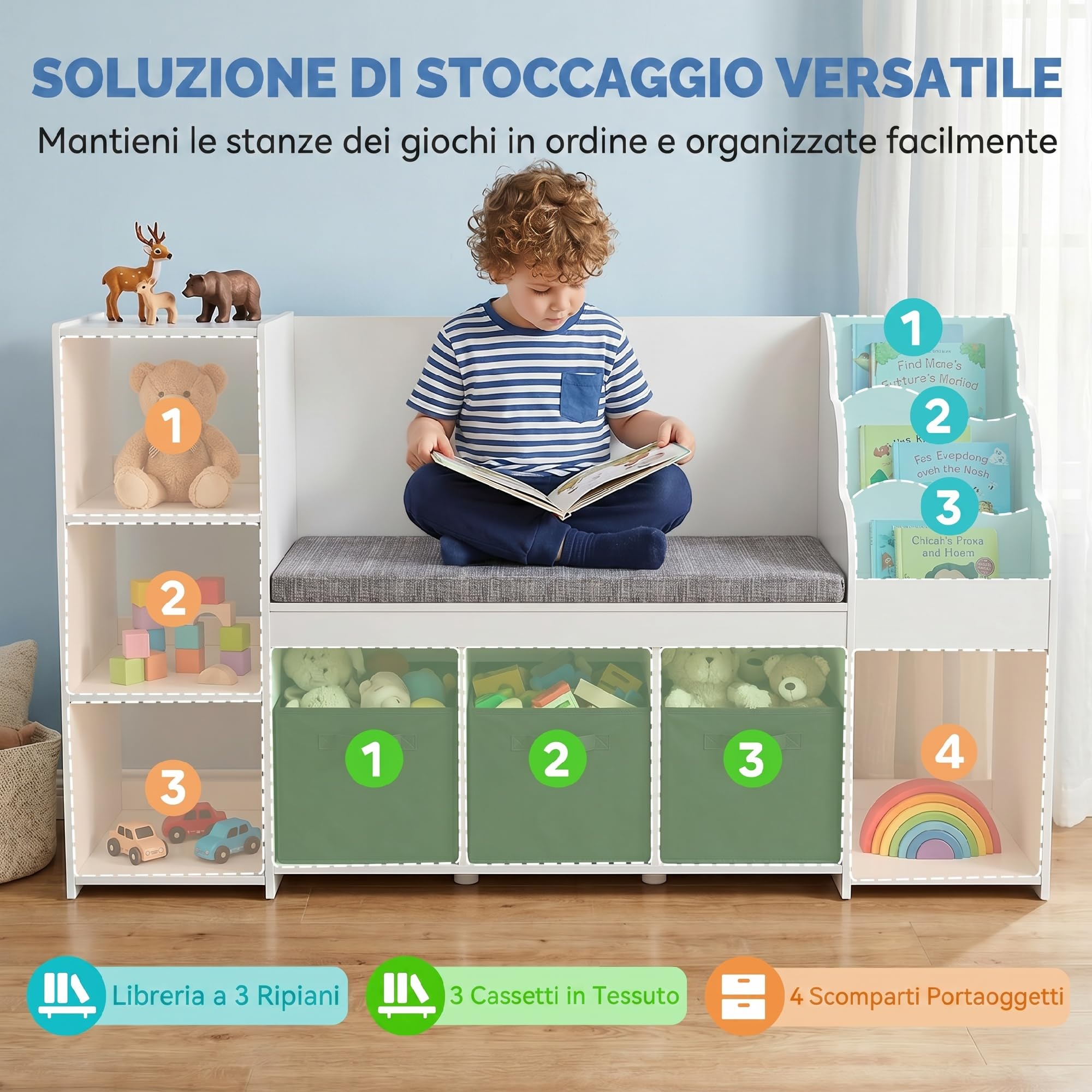 AIYAPLAY Scaffale Portagiochi Bambini, Libreria Montessoriana per Bambini in Legno 3-8 Anni con Libreria a 3 Livelli, 3 Cassetti in Tessuto, 4 Scomparti, Cuscino, per Cameretta, 137x40x80cm, Bianco