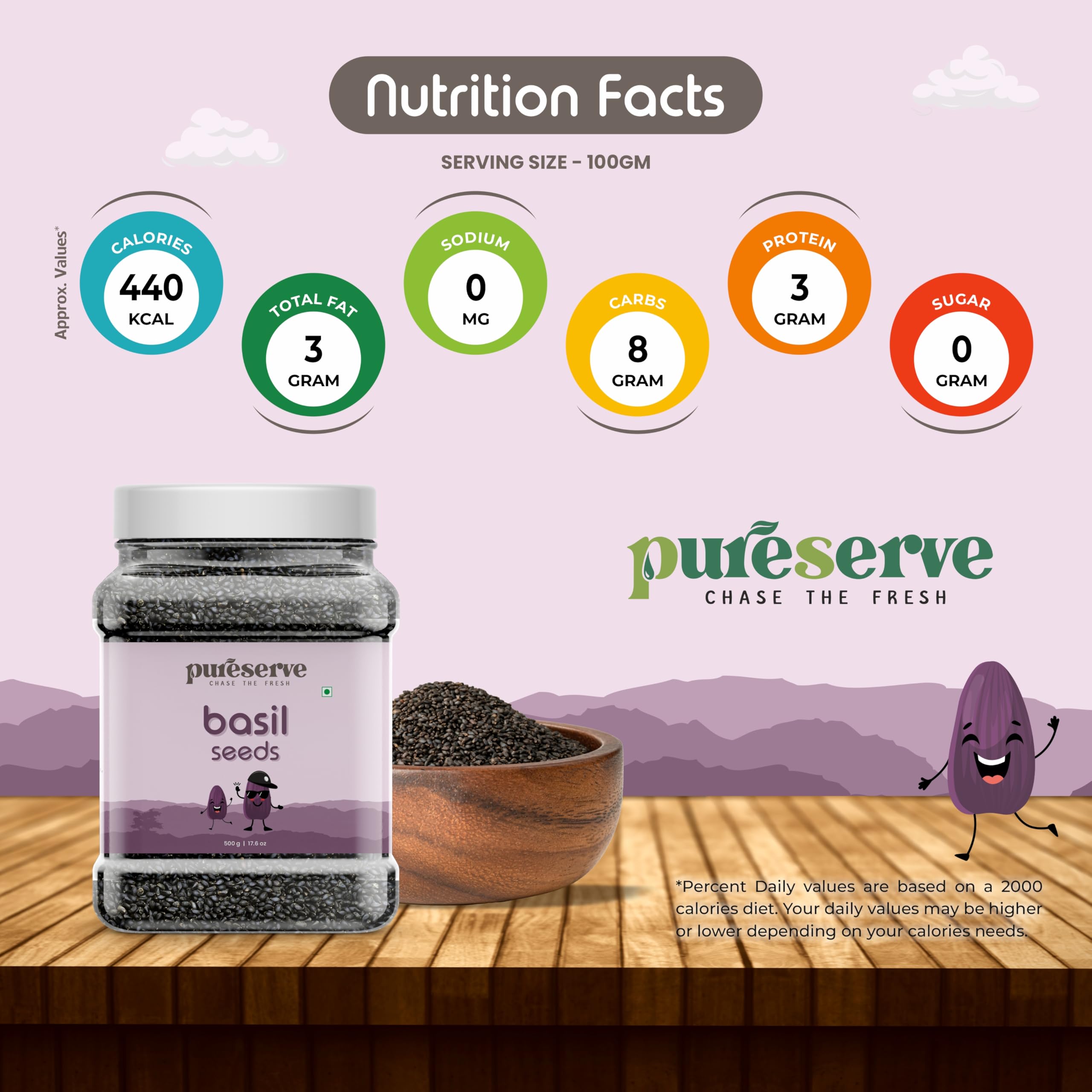Pureserve Premium Basil Seeds 1Kg (500g x 2) | Organic Sabja Seeds Rich in Fiber, Omega 3 & Antioxidants | Natural Superfood for Weight Management, Digestion, Detox Drinks, Falooda, Smoothies & Daily Nutrition 4