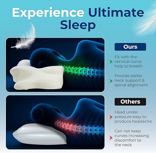Miniatura 4 de Almohada cervical para dormir, contorno ergonómico, espuma viscoelástica suave que no se pliega para aliviar el dolor de cuello y hombros, soporte