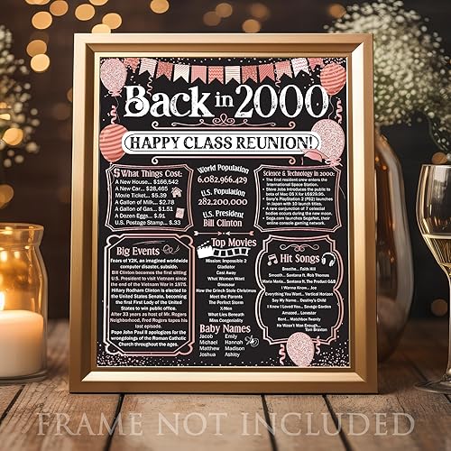 Miniatura 390 de Lone Star Art 66ª Reunión de Graduados (Sesenta y seis) Decoración en Oro - Recordando El Año - Clase de 1959 - Póster Sin Marco de 11x14 - Globos