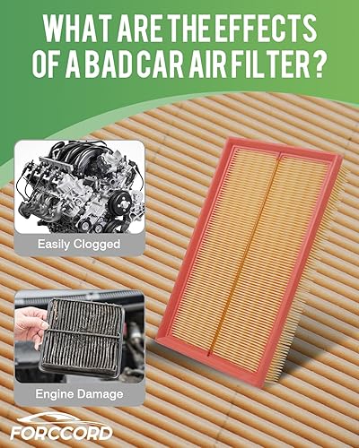 Miniatura 9 de Paquete de 2 filtros de aire de motor para Volkswagen Atlas 2023-18, Atlas Cross Sport 2023-20, Teramont 2022-19, reemplazo del filtro de aire Cross