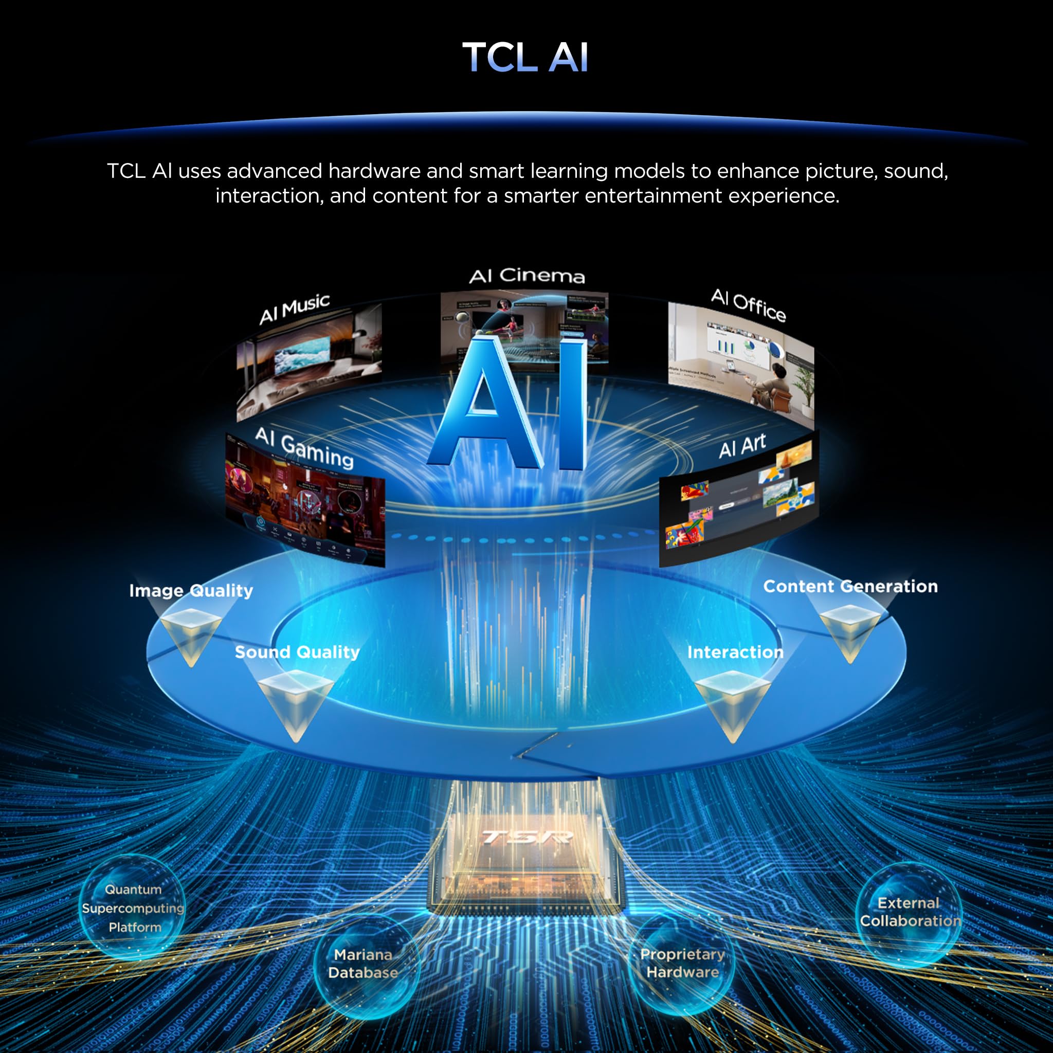 TCL 55-Inch 4K Mini LED Smart TV - Immersive Gaming & Sound -16