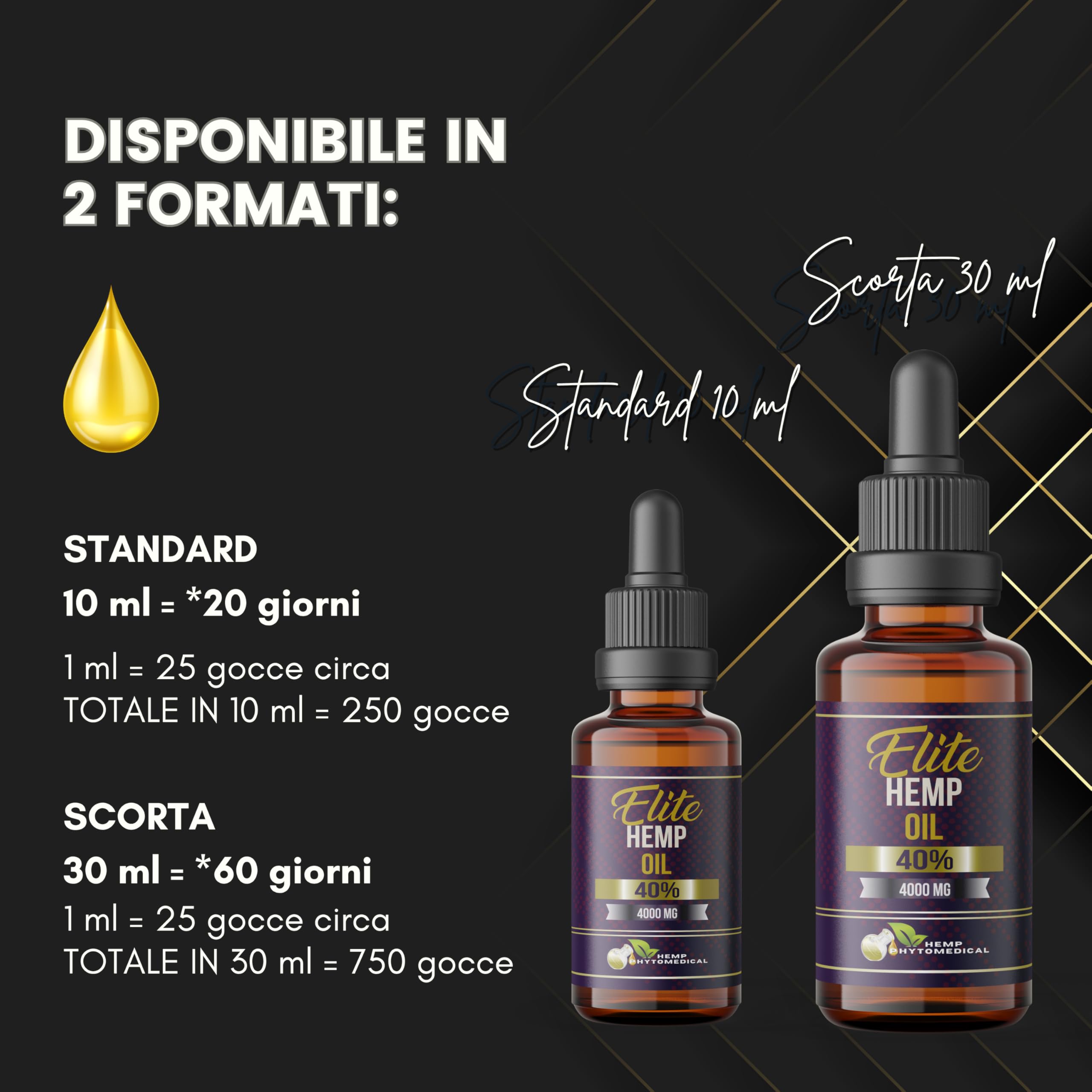 HEMP PHYTOMEDICAL Elite Hemp Oil 40%, Olio di Canapa Certificato ad Alta Concentrazione. Super Concentrato per un Benessere Profondo e Intenso
