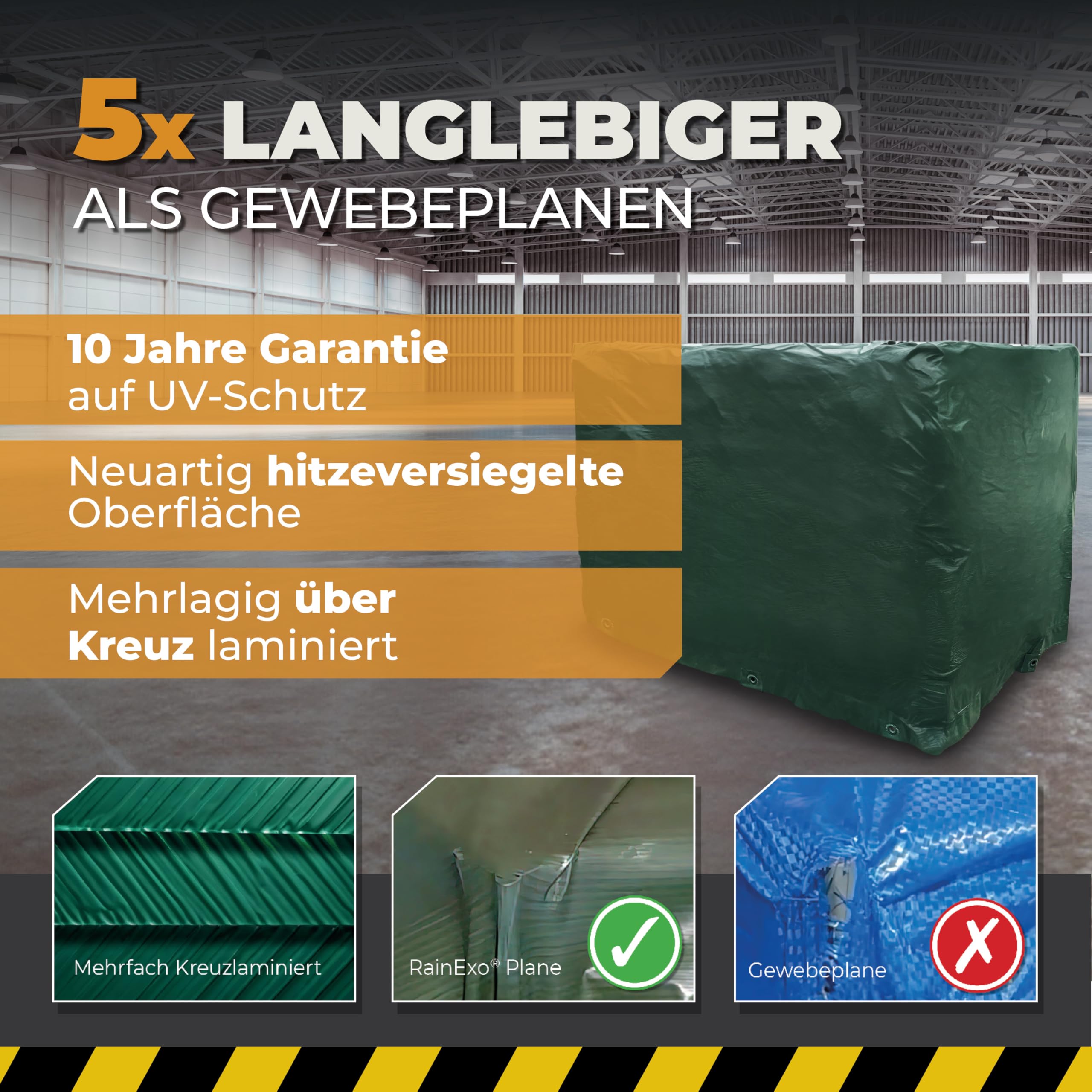 RAINEXO® Gitterbox & Paletten Abdeckhaube | Abdeckplane Grün | 125 x 85 x 98 cm | Wasserdicht, Frost & UV-beständig RAINEXO® Gitterbox & Paletten Abdeckhaube | Abdeckplane Grün | 125 x 85 x 98 cm | Wasserdicht, Frost & UV-beständig