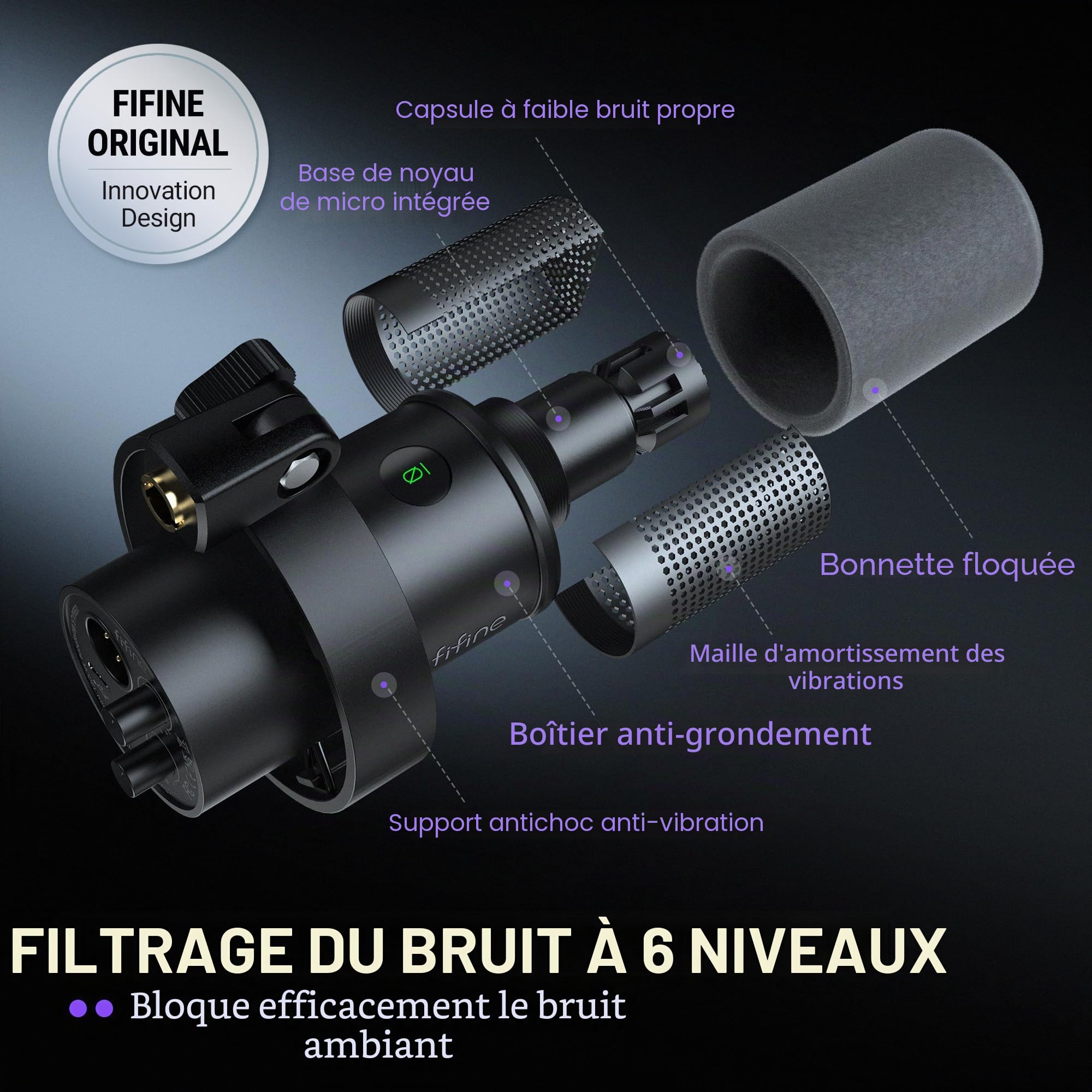 FIFINE K688 Kit de microphone pour podcast, microphone dynamique USB/XLR avec perche pour PC/mixeur XLR, microphone de jeu avec bouton de sourdine, prise casque pour voix, voix-off, streaming