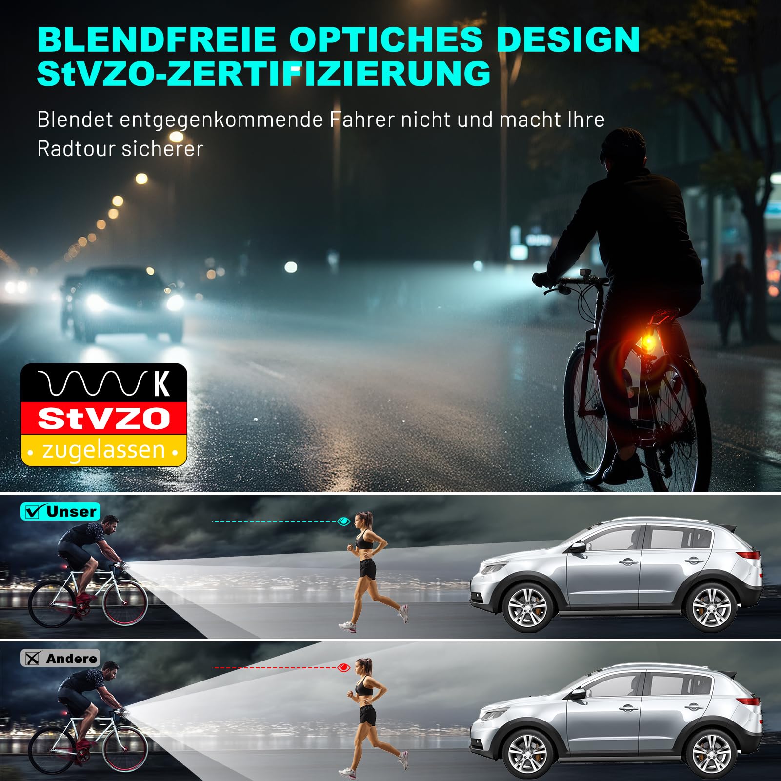 TECHCYC Fahrradlicht Set mit Lightsensesensor, Fahrradlampe bis zu 70 Lux LED, Fahrradbeleuchtung StVZO zugelassen, USB Aufladbar Fahrradlampe, IPX6, 2500 mAh Fahrradlichter Vorne & 300 mAh Rücklicht