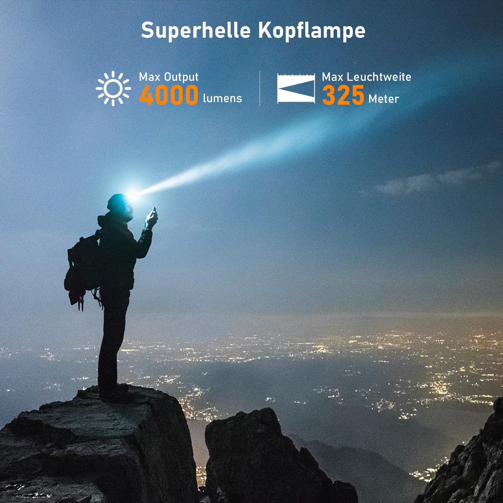 4000 Lumen Stirnlampe,325 Meter Leuchtweite, Sofirn HS41 Led Taschenlampe USB C Wiederaufladbare 9 Modi Kopflampe mit Akku fürs Laufen, Joggen, Angeln, Campen