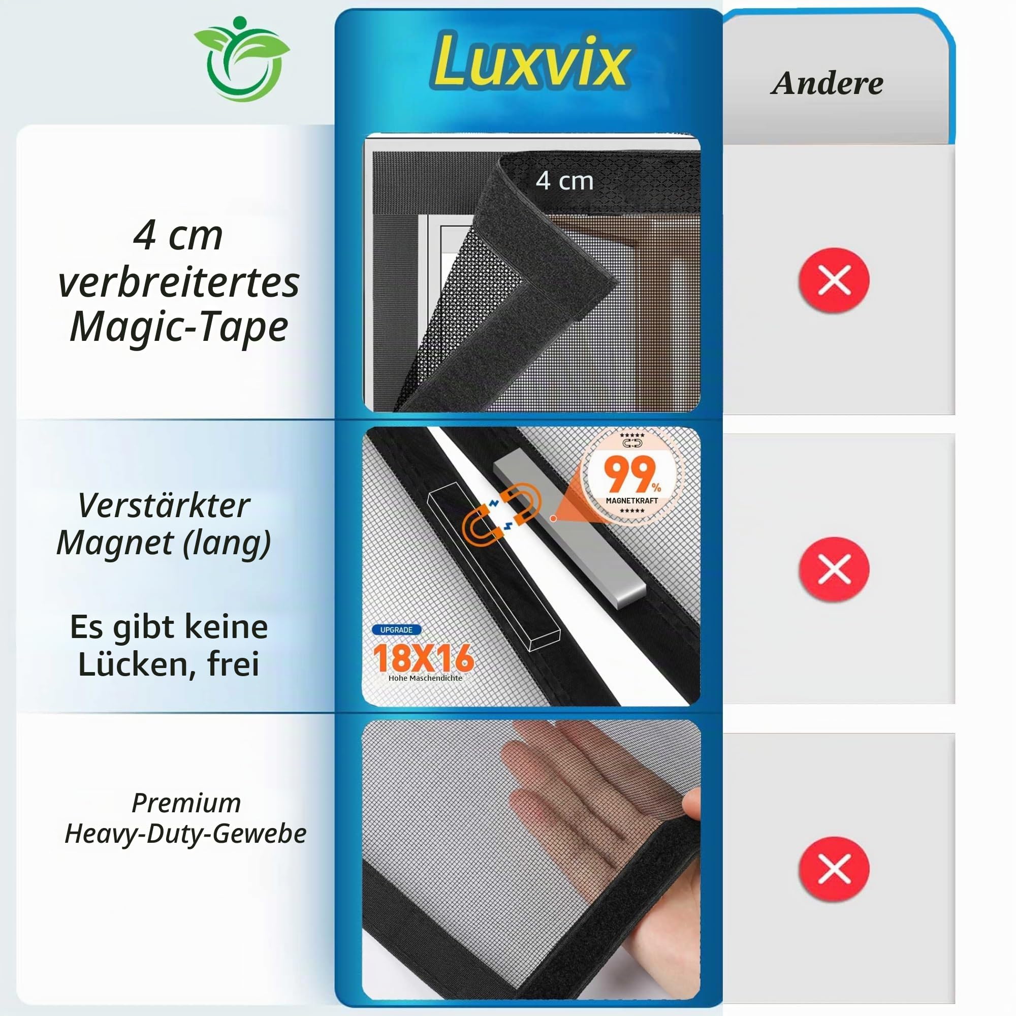 Fliegengitter Doppeltür, 185x210 cm Magnet Insektenschutz, Der Magnetvorhang Ist Ideal Für Die Balkontür, Kellertür und Terrassentür, Kinderleichte Klebemontage Ohne Bohren LF2C1 ‎Schwarz