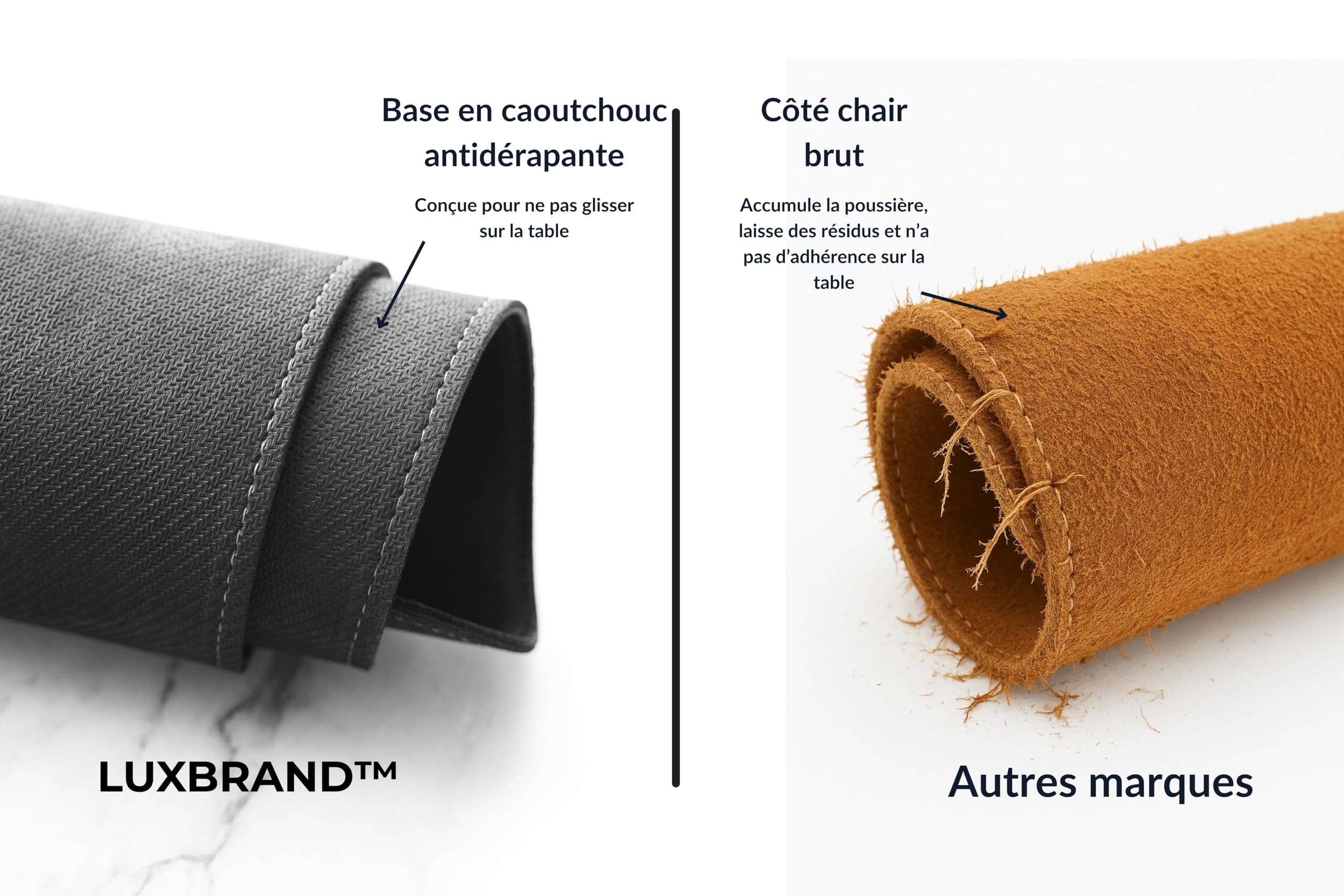 Sous-main de bureau en cuir véritable – Tapis de bureau XXL 60×40 + tapis de souris 23×23 – Set premium pour clavier, souris et PC – Fait main en Italie – Surface élégante et antidérapante (Noir)