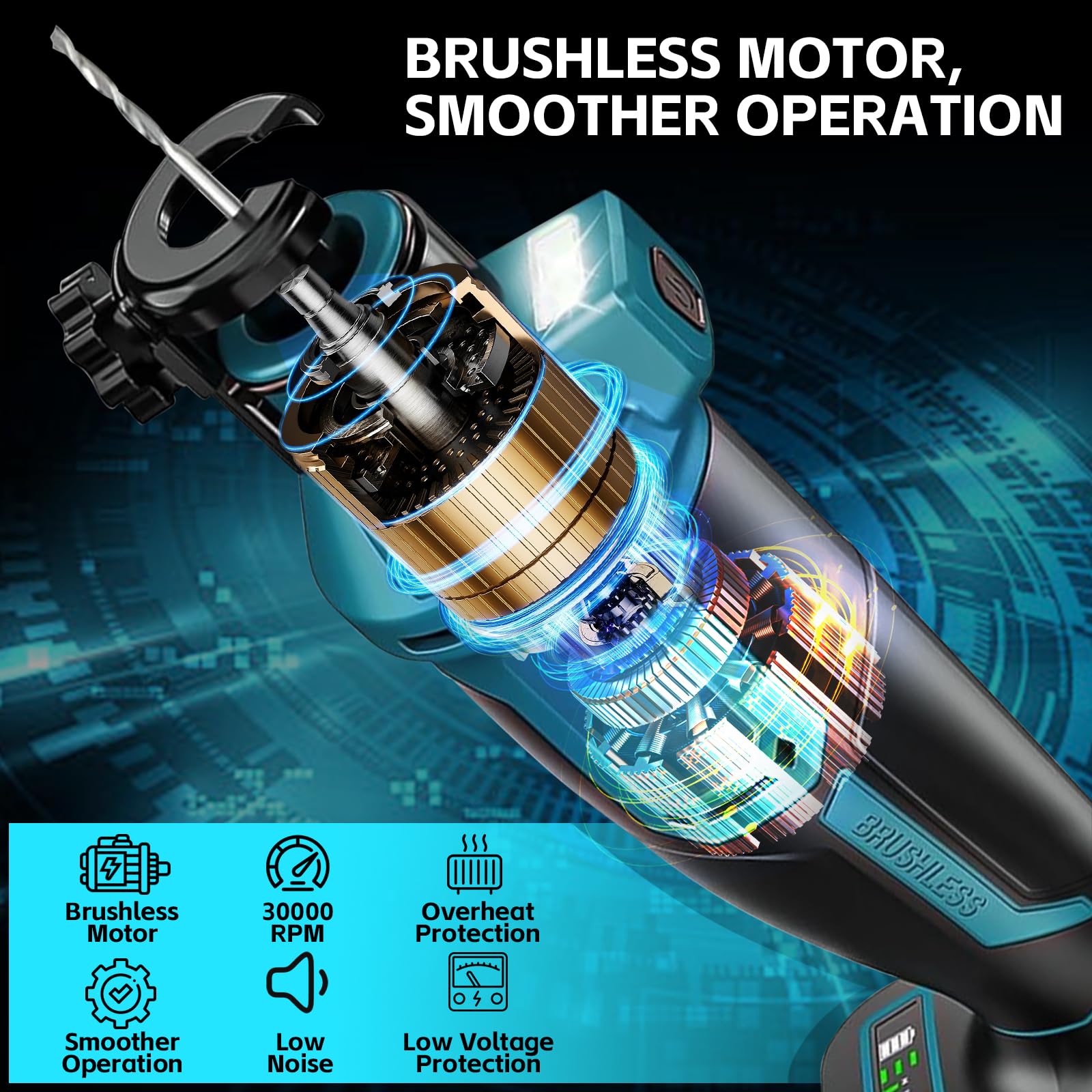 Affleureuse Sans Fil pour Makita 18V, Coupe Placo Cloison Sèche | Fraiseuse avec 3 vitesses jusqu'à 30000 tr/min, LED et profondeur réglable pour découpe précise des plaques de plâtre