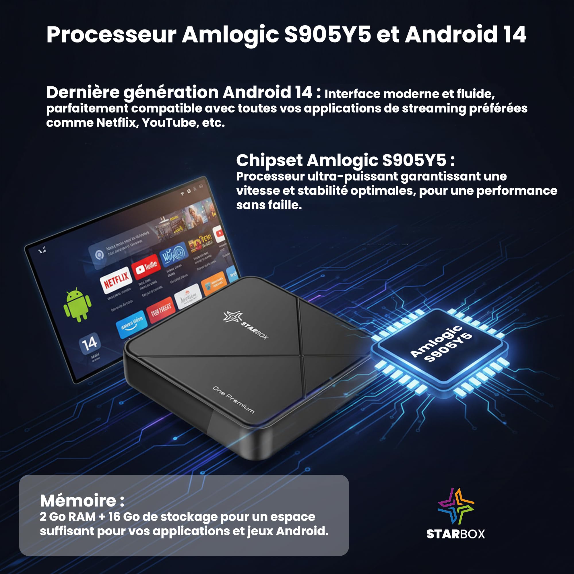 STAR BOX One Premium – Android Box TV, Amlogic S905Y5, Android 14.0, 2GB/16GB, WiFi 6, 4K UHD, Smart TV Box, Quad Core Arm Cortex A55 (One Premium)