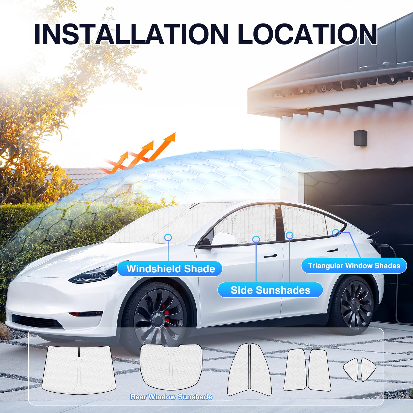 KKTR-CAR per Tesla Model Y Parasole Model Y Accessori Tetto in Vetro