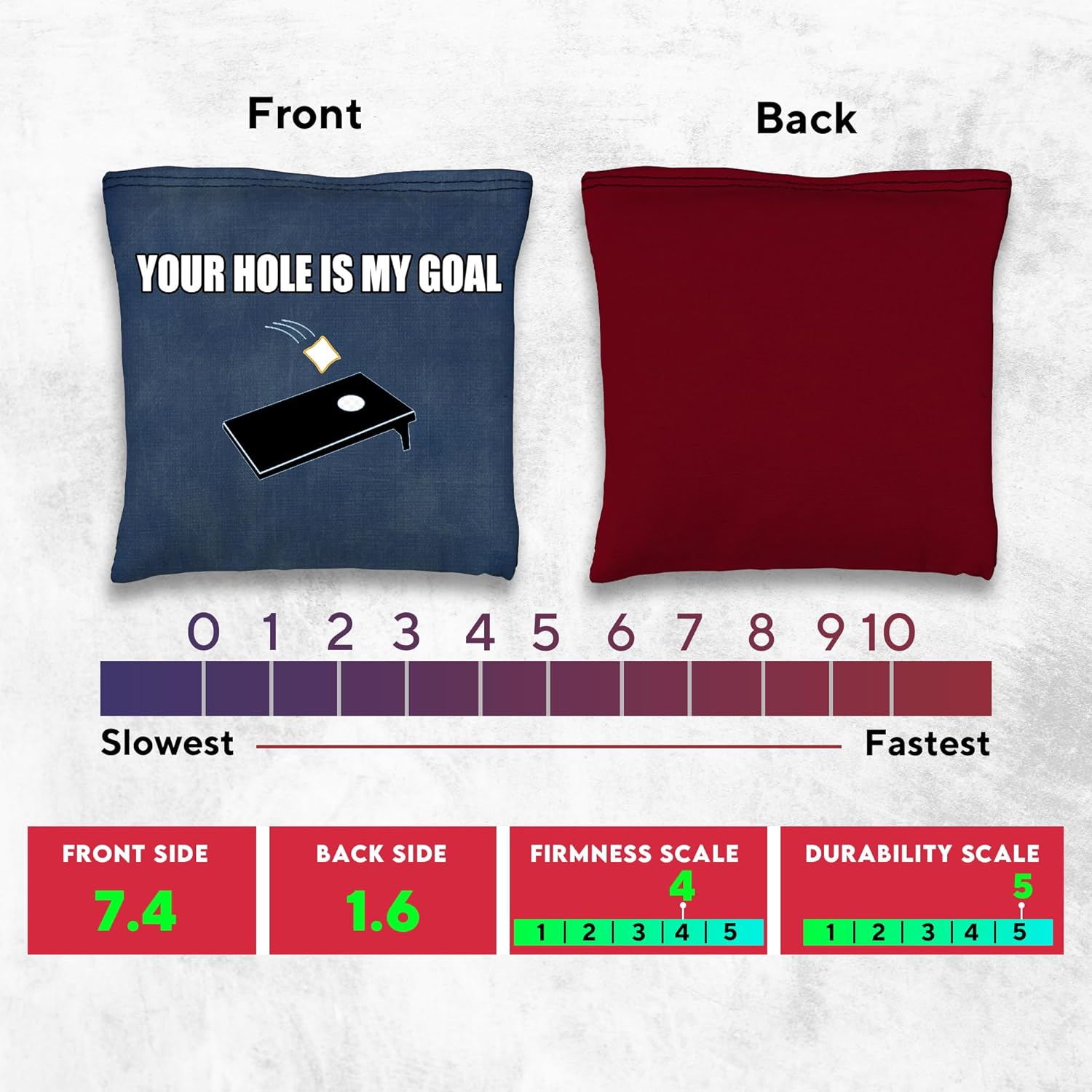 CornholeGamesUSA Tournament Cornhole Bags Sets of 8 Regulation Professional, Tournament Slick n Stick Corn Hole Beans Bags for Cornhole Games