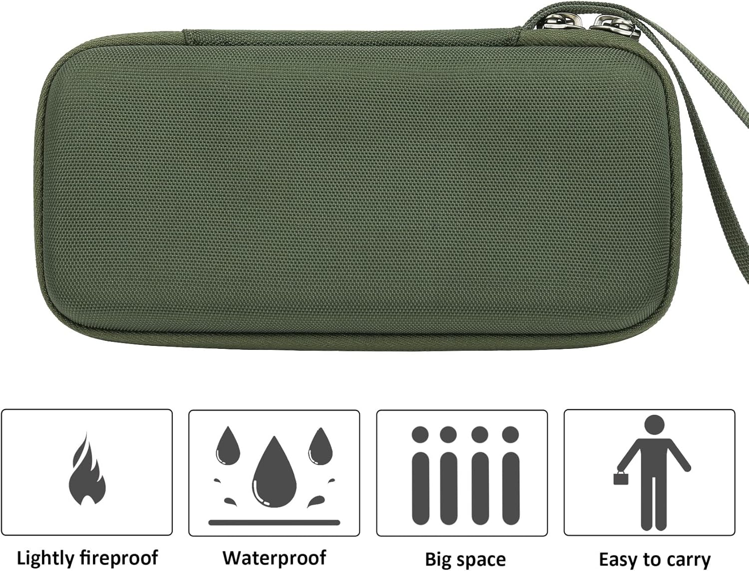 khanka Hard Travel Case Replacement for Anker 325/535 Power Bank PowerCore 20K Portable Charger 20000mAh, Case Only (Green)