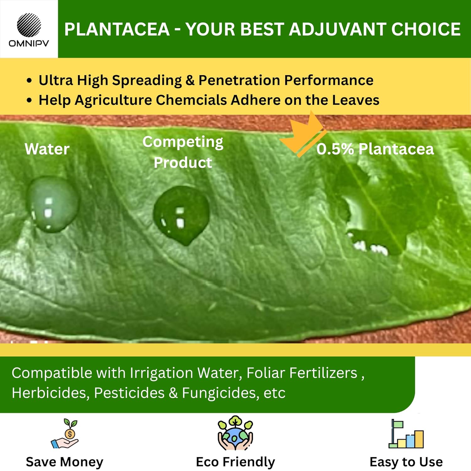 Plantacea Spray Adjuvant Surfactant, 32oz Concentrated Spreader Sticker Penetrant & Wetting Agent, Improves Herbicide, Fertilizer & Dye Coverage, Makes Up to 400 Gallons