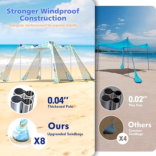 Miniatura 3 de 2PM SPORTS Tienda de campaña de playa con protección UV UPF50+, refugio grande para exteriores, refugio de playa grande para la familia, picnic,