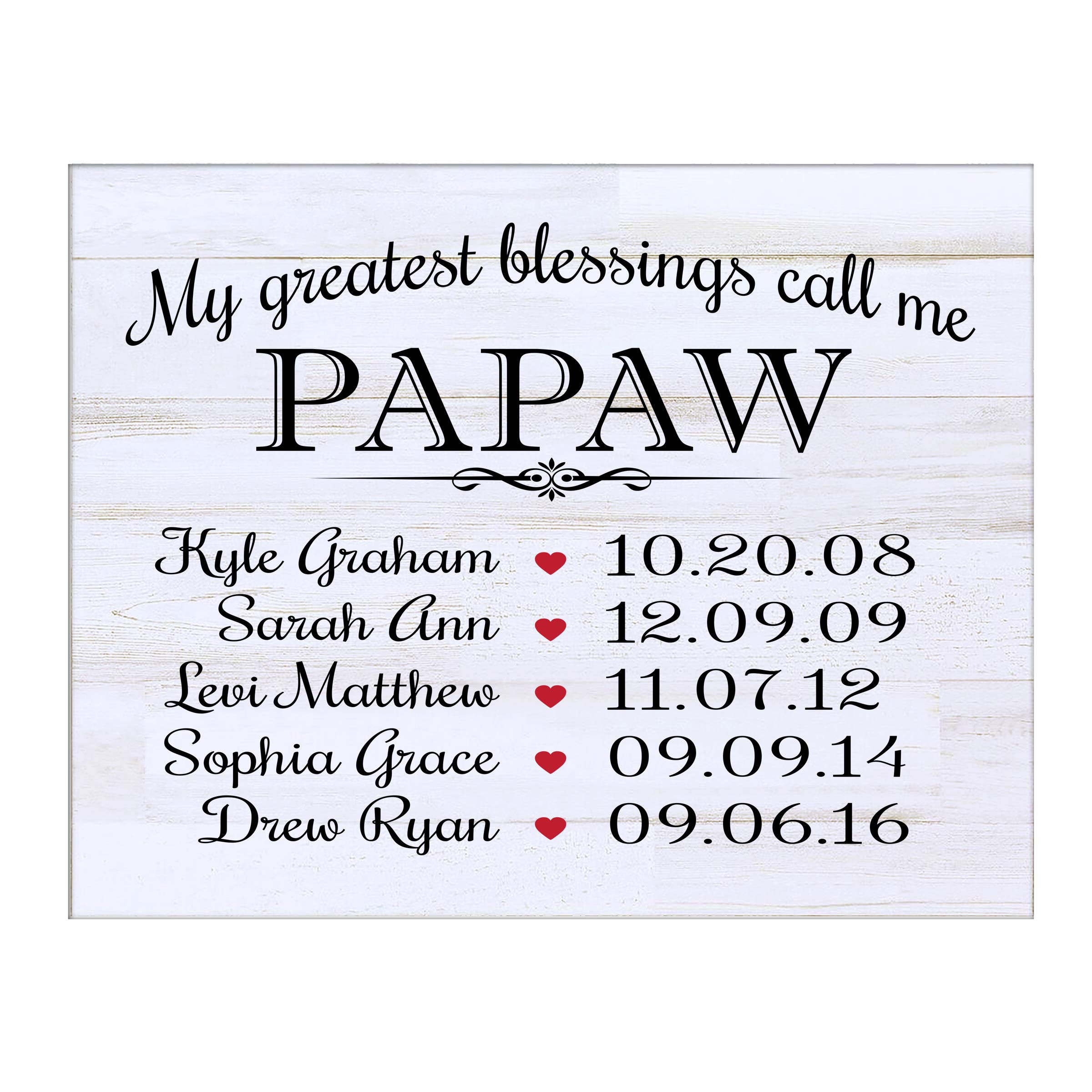 LifeSong Milestones Personalized Gifts for Papaw Wall Plaque Sign with Children's Names Birth Dates to Remember My Greatest Blessings Call me Papaw (White Distressed)