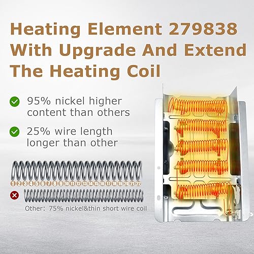 Miniatura 2 de Elemento calefactor NED4655EW1 apto para Amana 279838 W10724237 NED4600YQ1 NED4600YQ0 apto para Whirlpool WED4815EW1 WED4850HW0 WED5300VW0 apto para