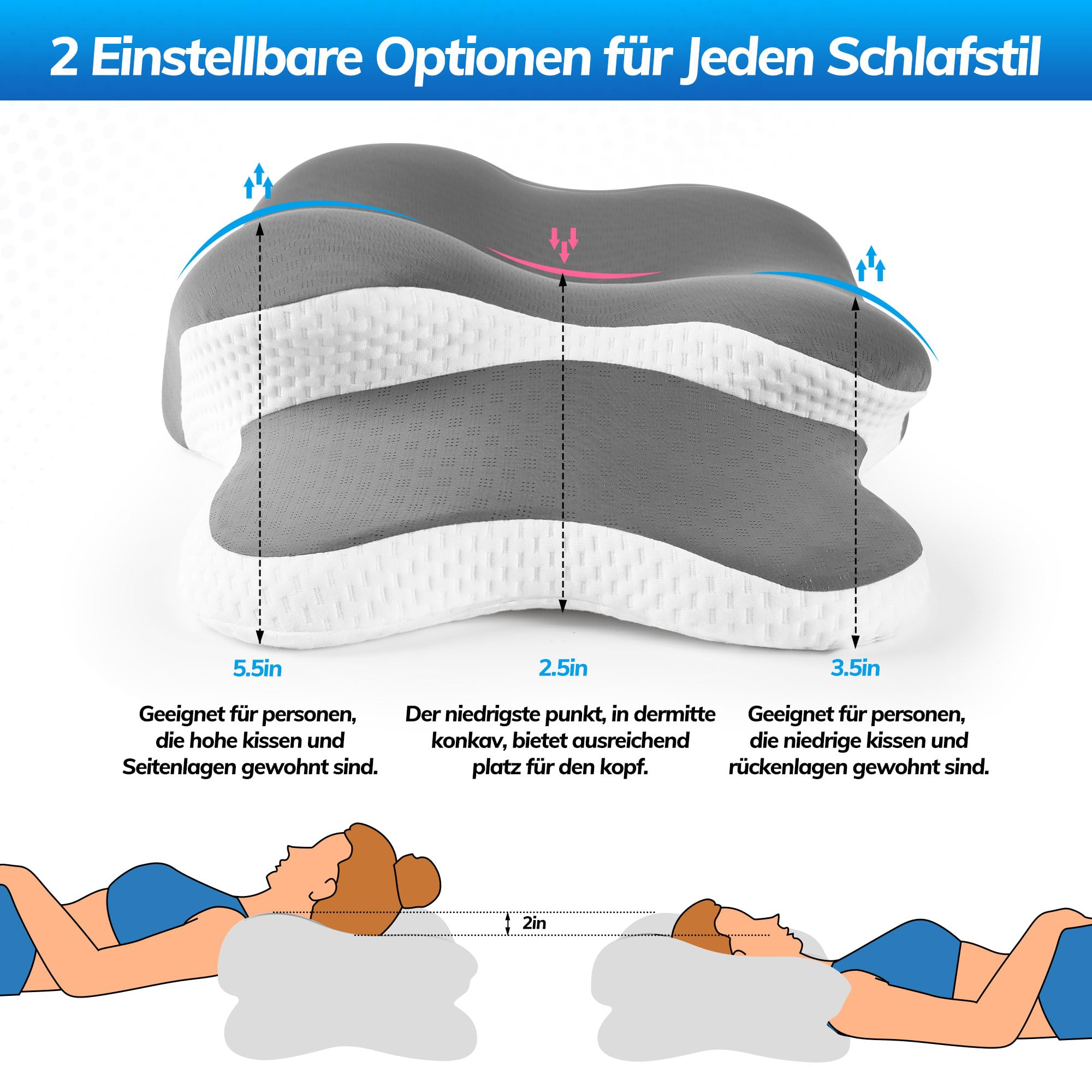 Sinand Cuscino Cervicale per Dormire, Cuscino Ergonomico in Memory Foam per Dolori al Collo e Spalle, Cuscino Ortopedico per Chi Dorme sul Fianco, Sulla Schiena e Sullo Stomaco con Fodera Rimovibile