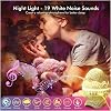 Sky Projection Night Light, 14 Different Light Reflections, Bluetooth Speaker, Timer Auto Power Off, Adjustable Brightness, Remote Control, Star Galaxy Projector for Kids [Energy Class A+++]