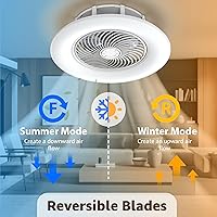 Vista 6 de Bladeless Ceiling Fan with Light and Remote Control 22" Low Profile Ceiling Fan Modern Enclosed Multi-Speed Indoor Ceiling Fan 3 Color Temperatures